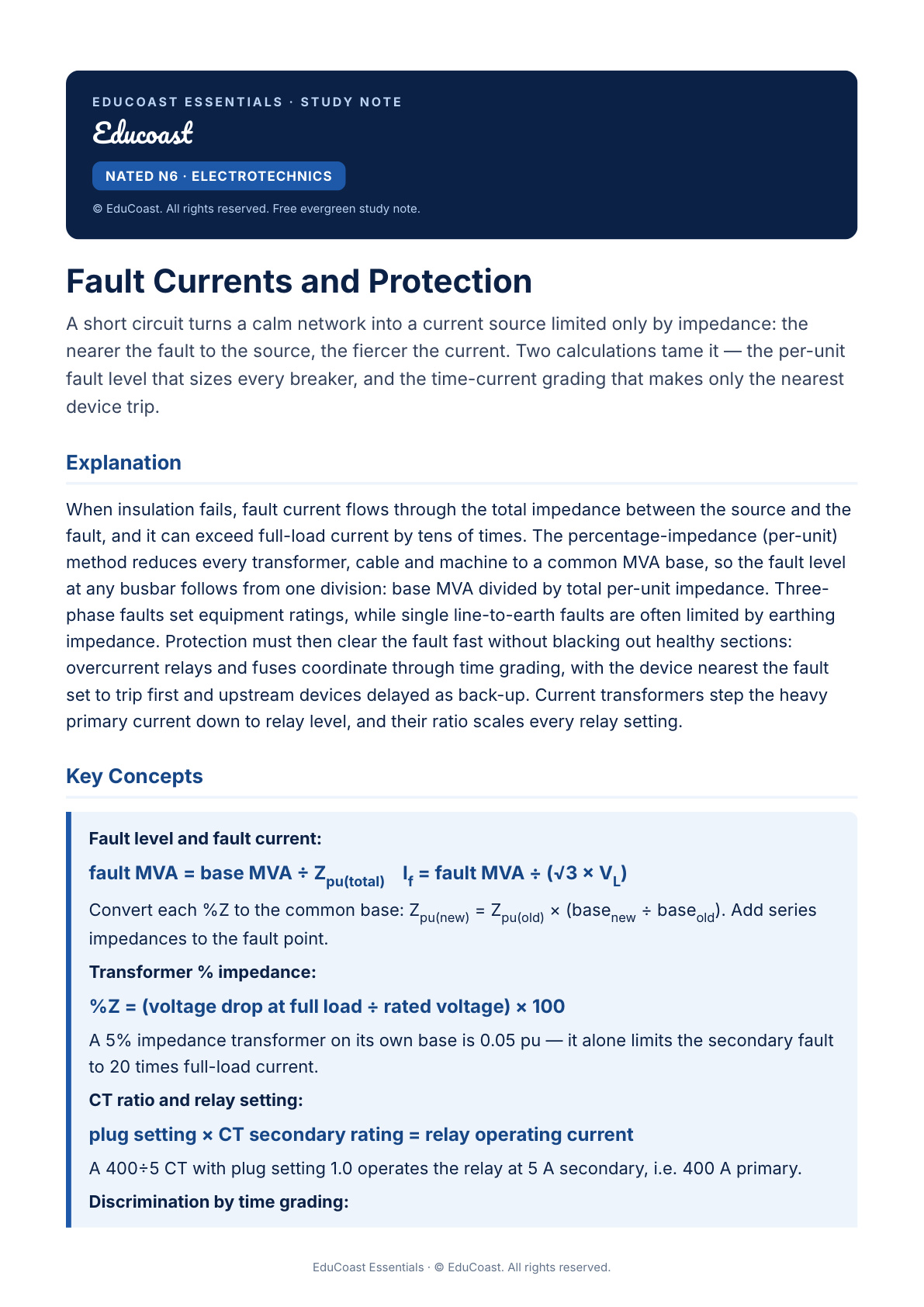Fault Currents And Protection — N6 Electrotechnics (Nated)