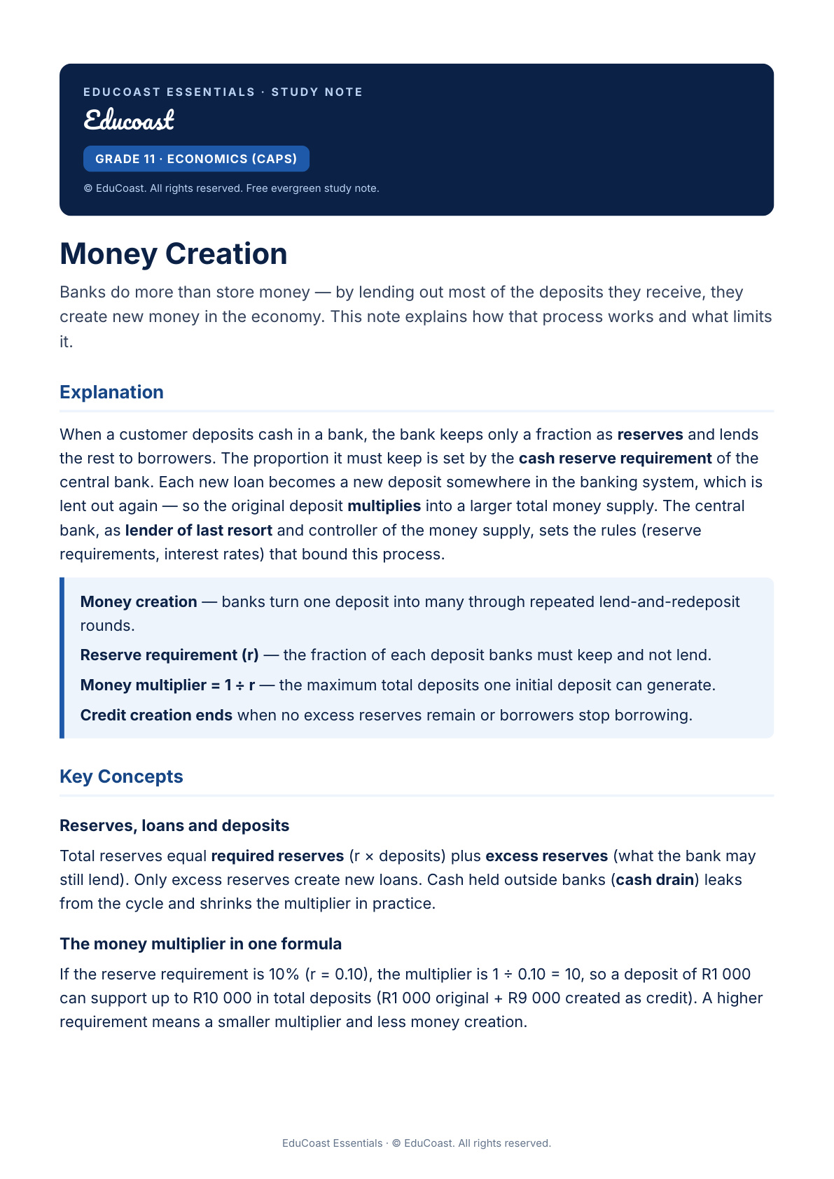 Money Creation — Grade 11 Economics (CAPS)