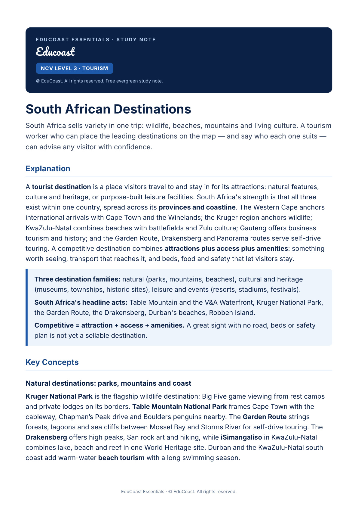 South African Destinations — NCV Level 3 Tourism