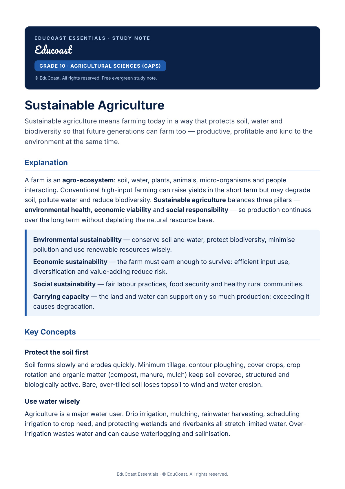 Sustainable Agriculture — Grade 10 Agricultural Sciences (CAPS)