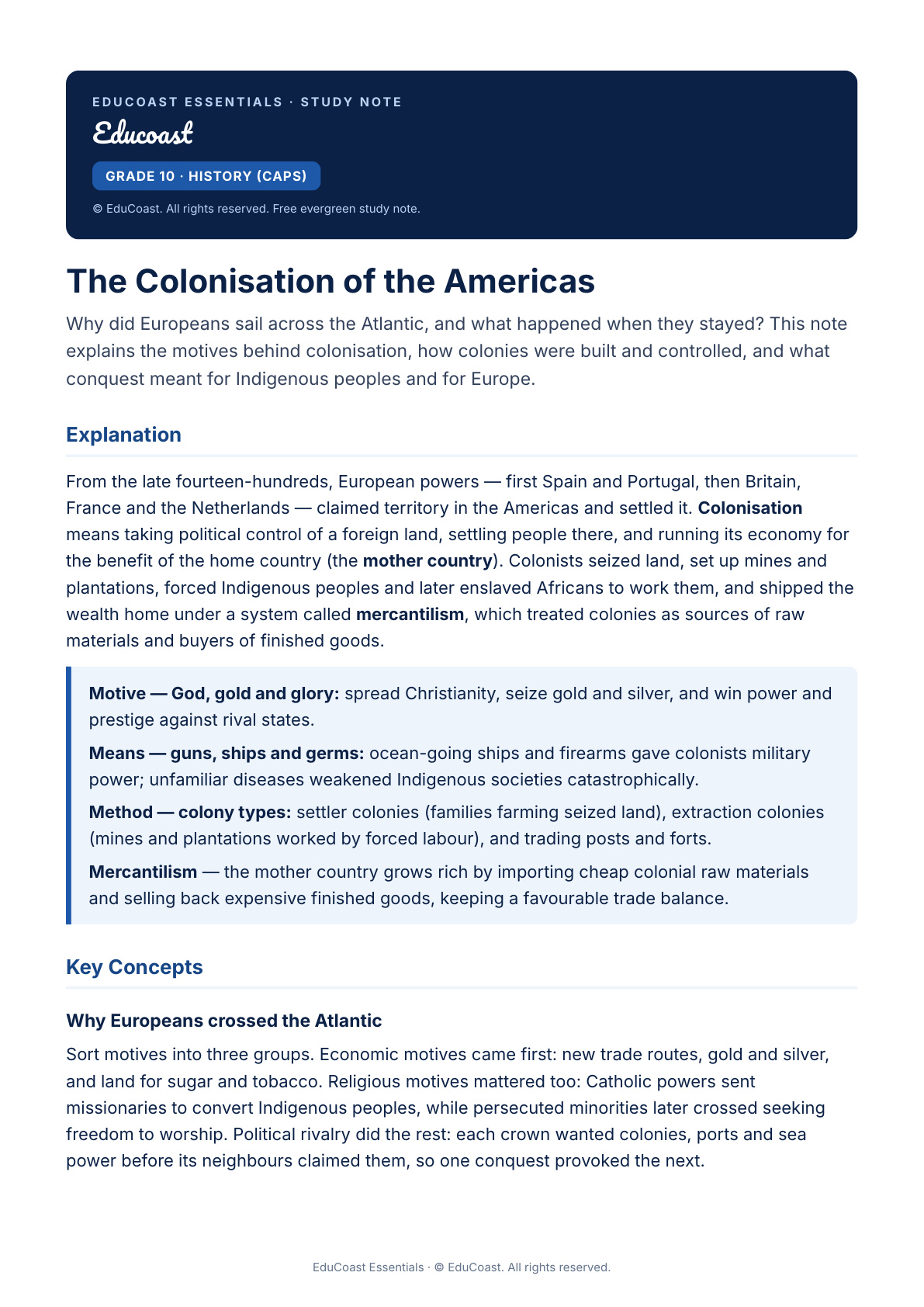 Colonisation of the Americas — Grade 10 History (CAPS)