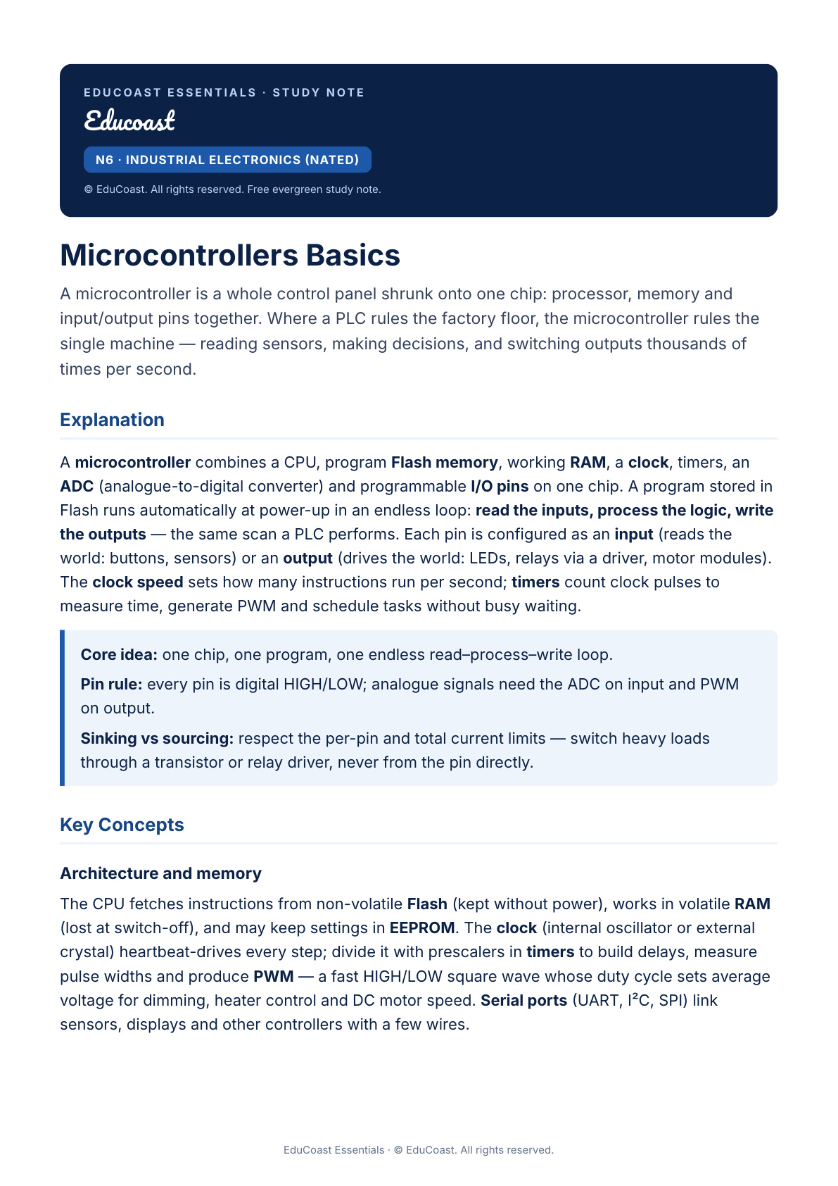 Microcontrollers Basics — N6 Industrial Electronics (Nated)