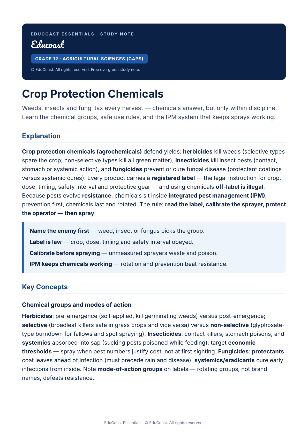 Crop Chemicals — Grade 12 Agricultural Sciences (CAPS)