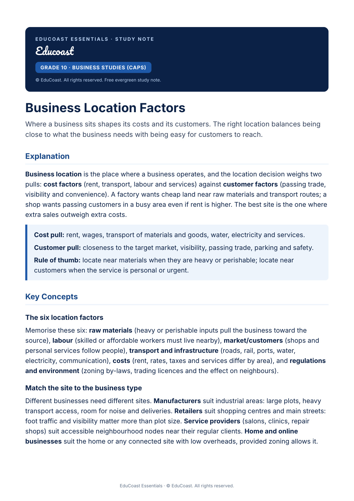 Business Location — Grade 10 Business Studies (CAPS)