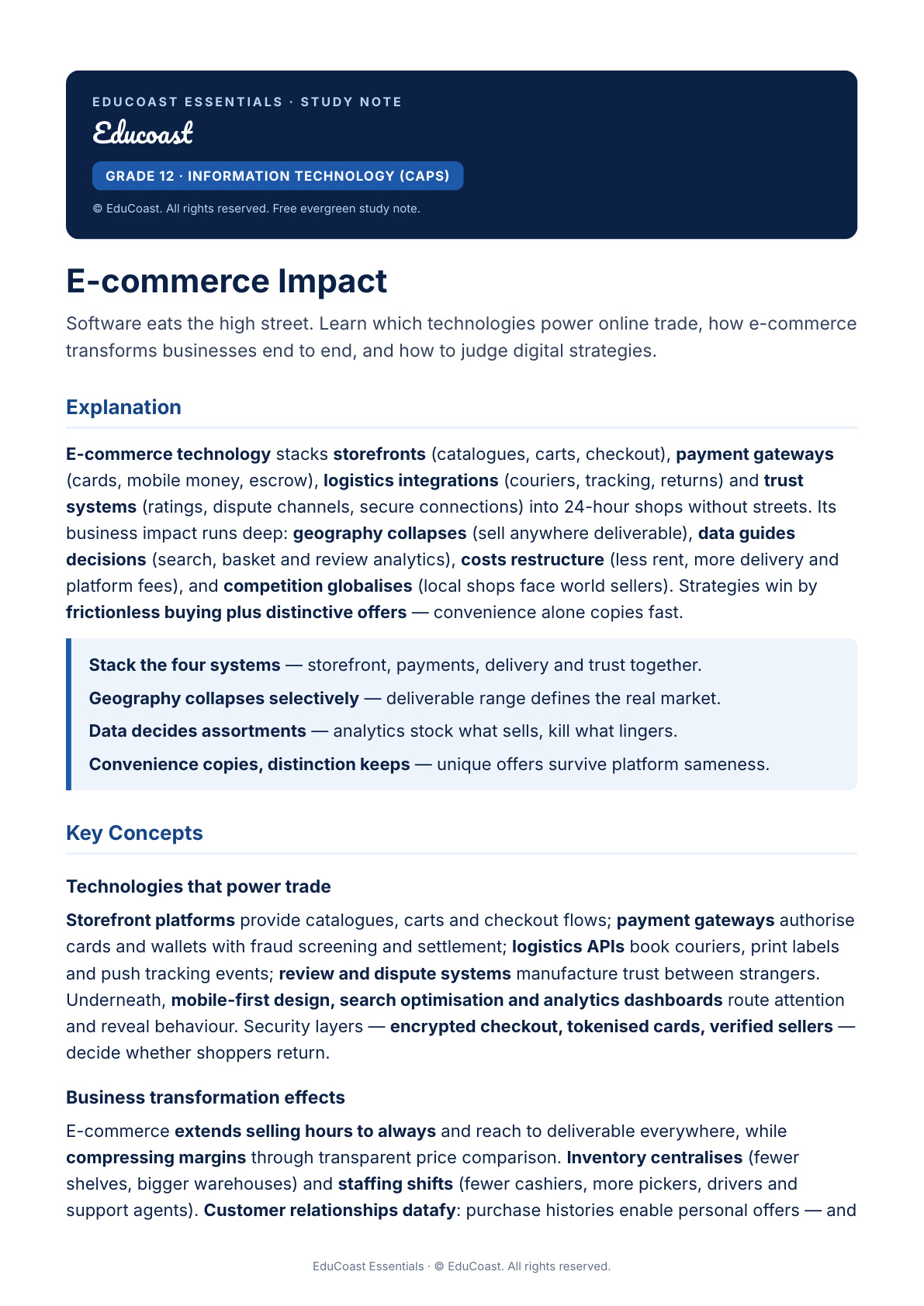 E-commerce Impact — Grade 12 IT (CAPS)