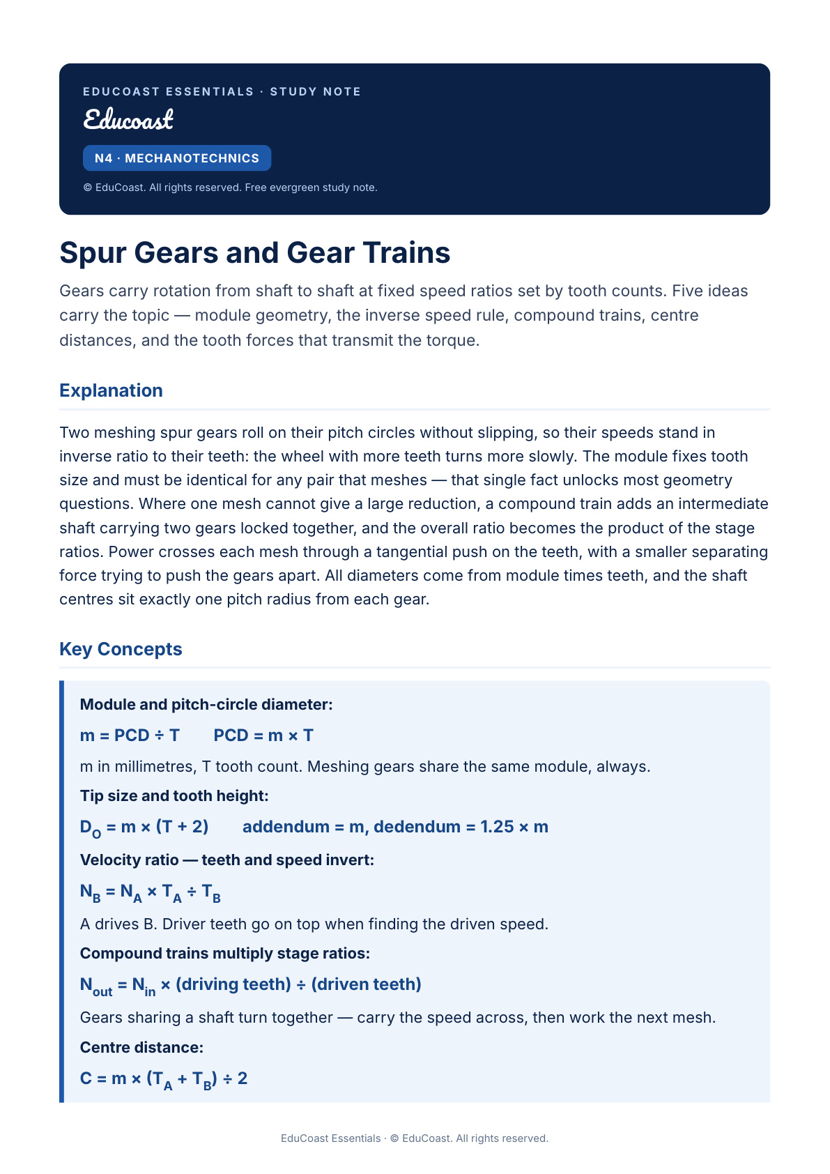 Spur Gears And Gear Trains — N4 Mechanotechnics (Nated)