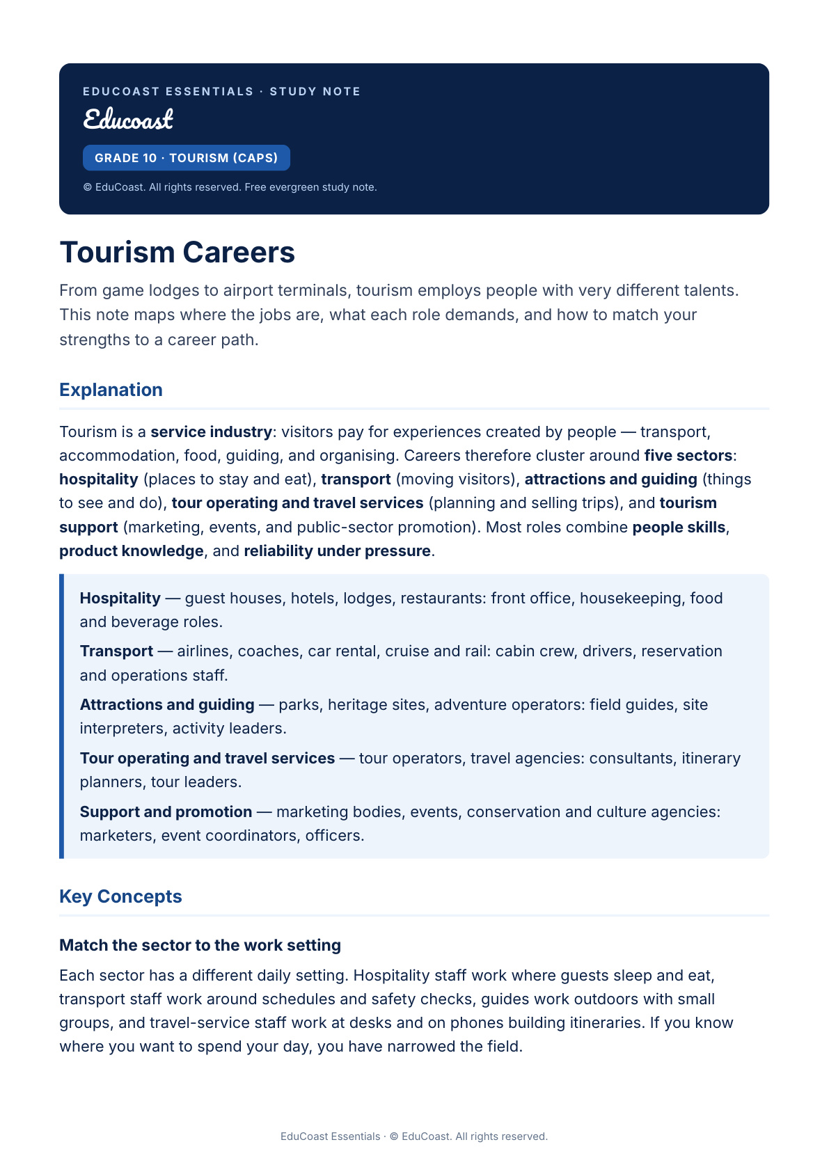 Tourism Careers — Grade 10 Tourism (CAPS)