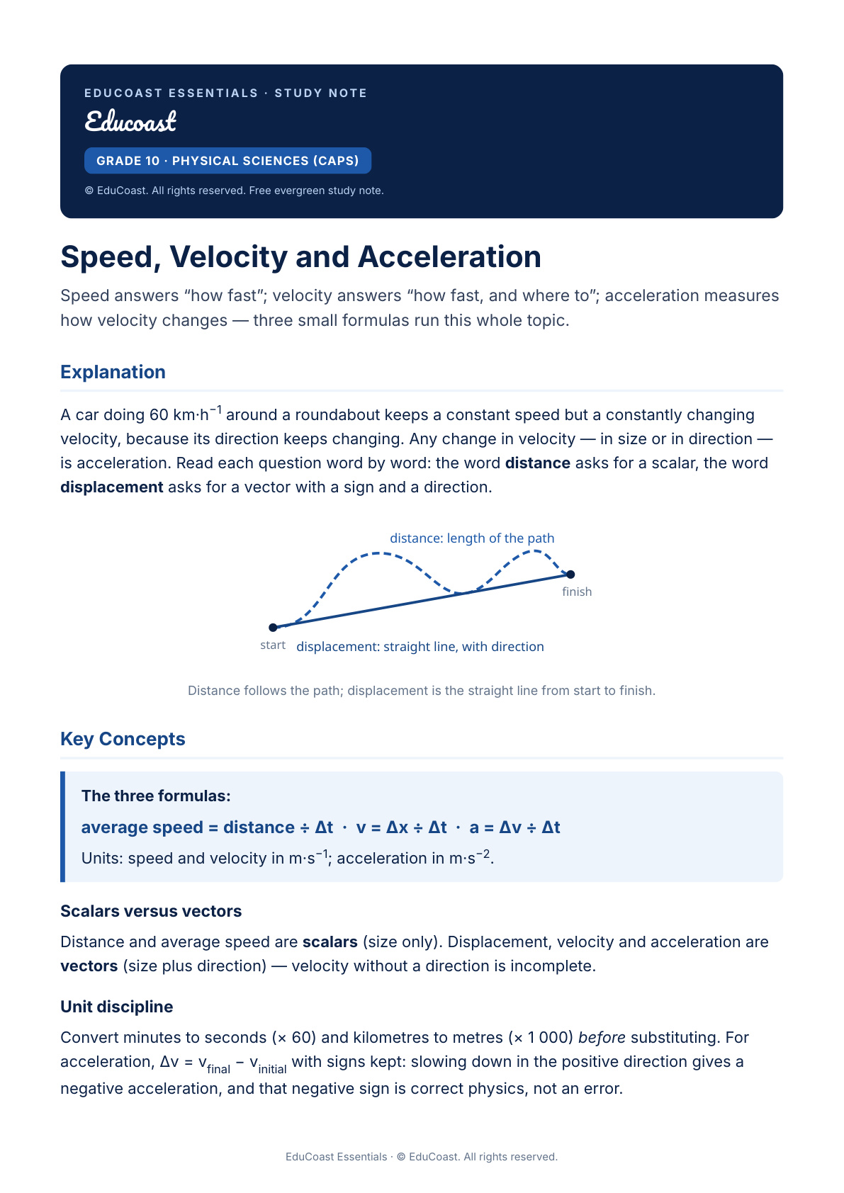 Speed, Velocity And Acceleration — Grade 10 Physical Sciences (Caps)