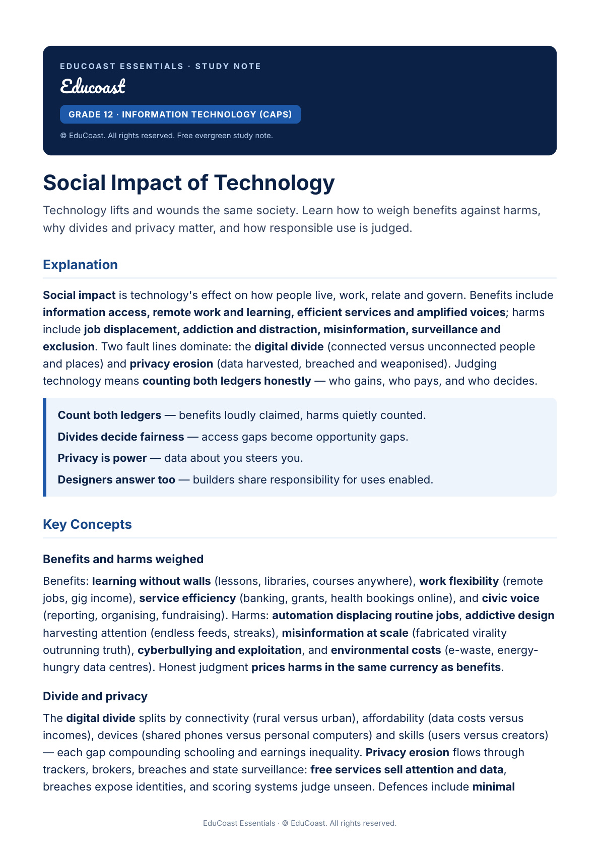 Social Impact — Grade 12 IT (CAPS)