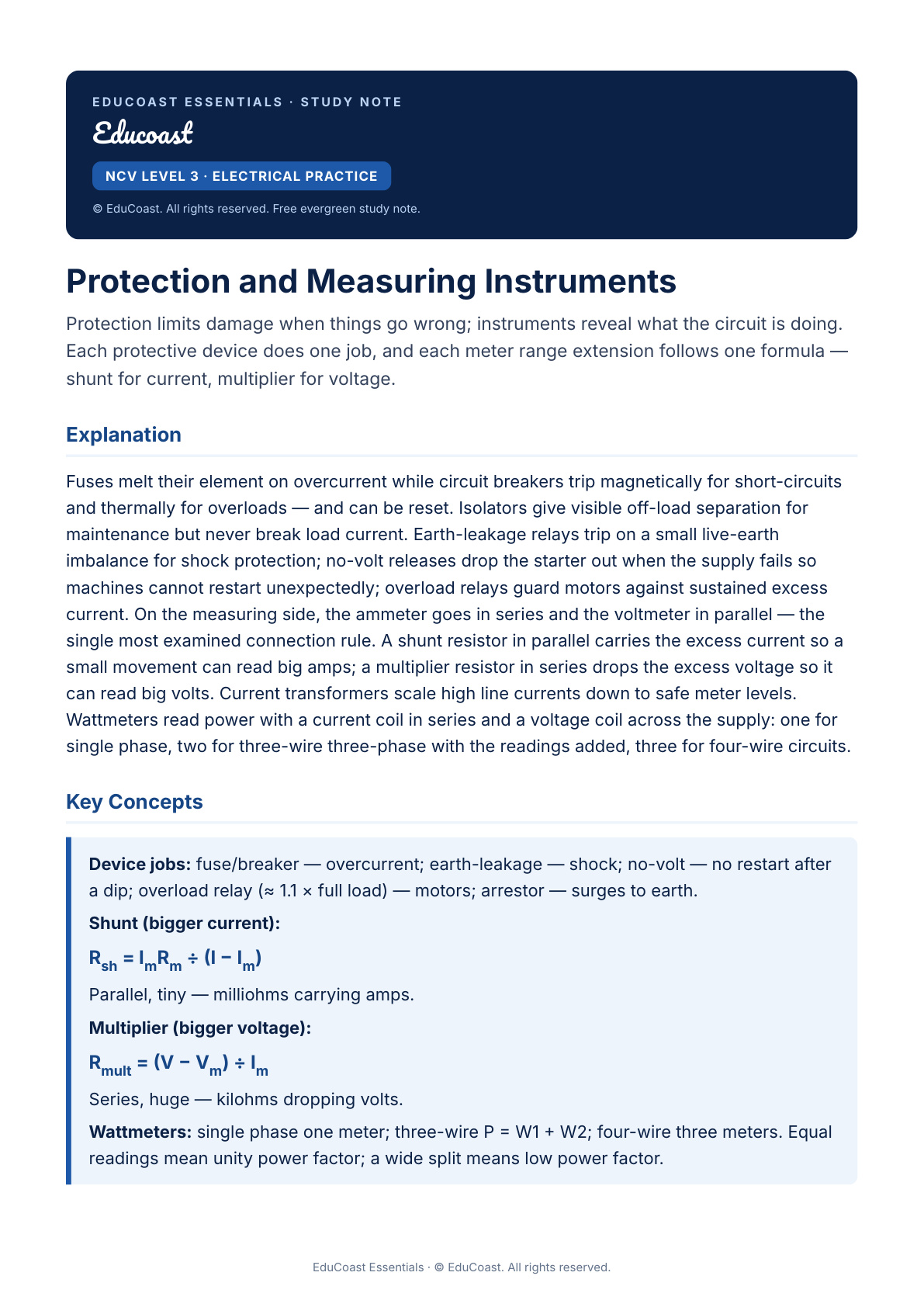 Protection And Measuring Instruments — NCV Level 3 Electrical Practice