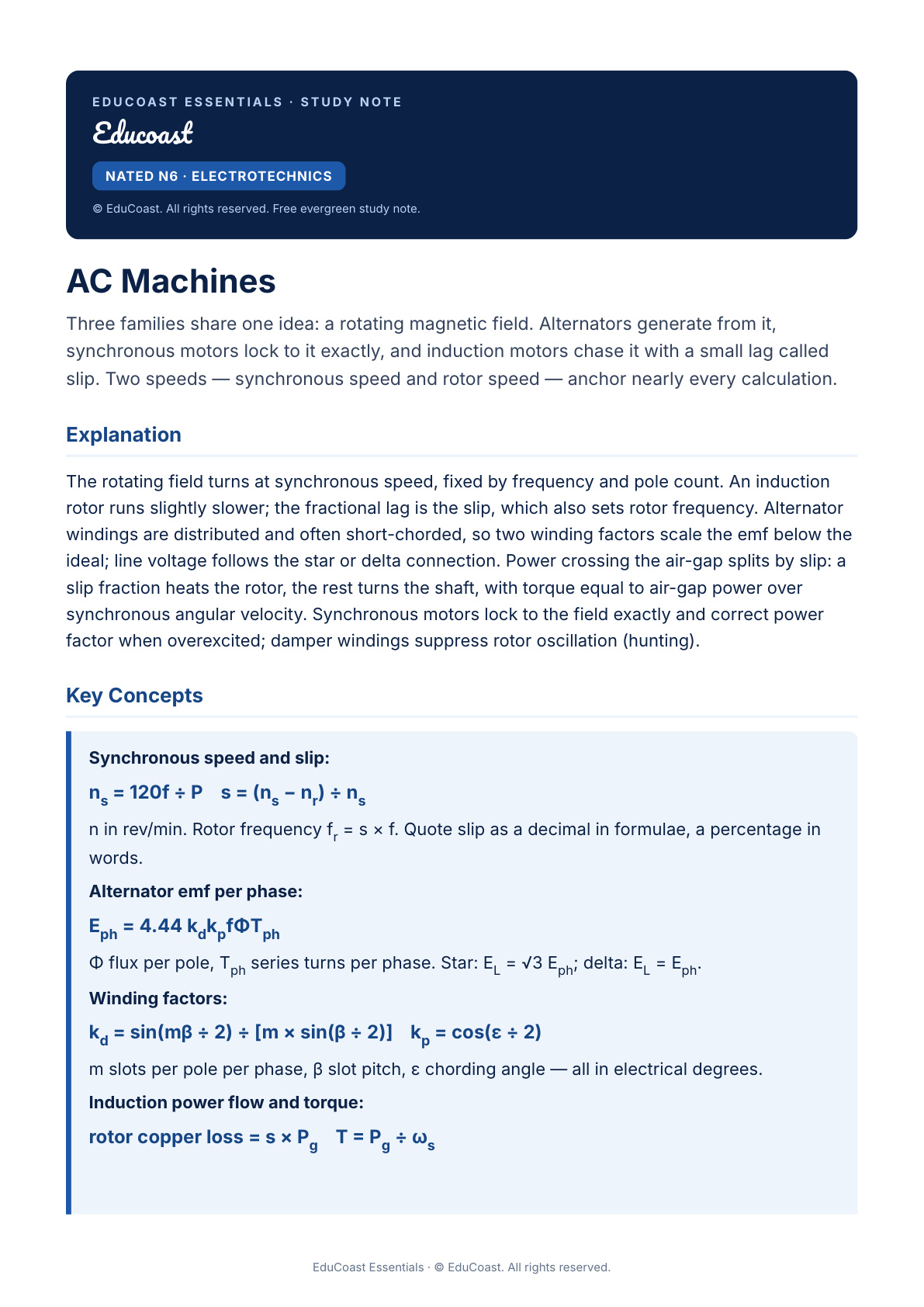 Ac Machines — N6 Electrotechnics (Nated)