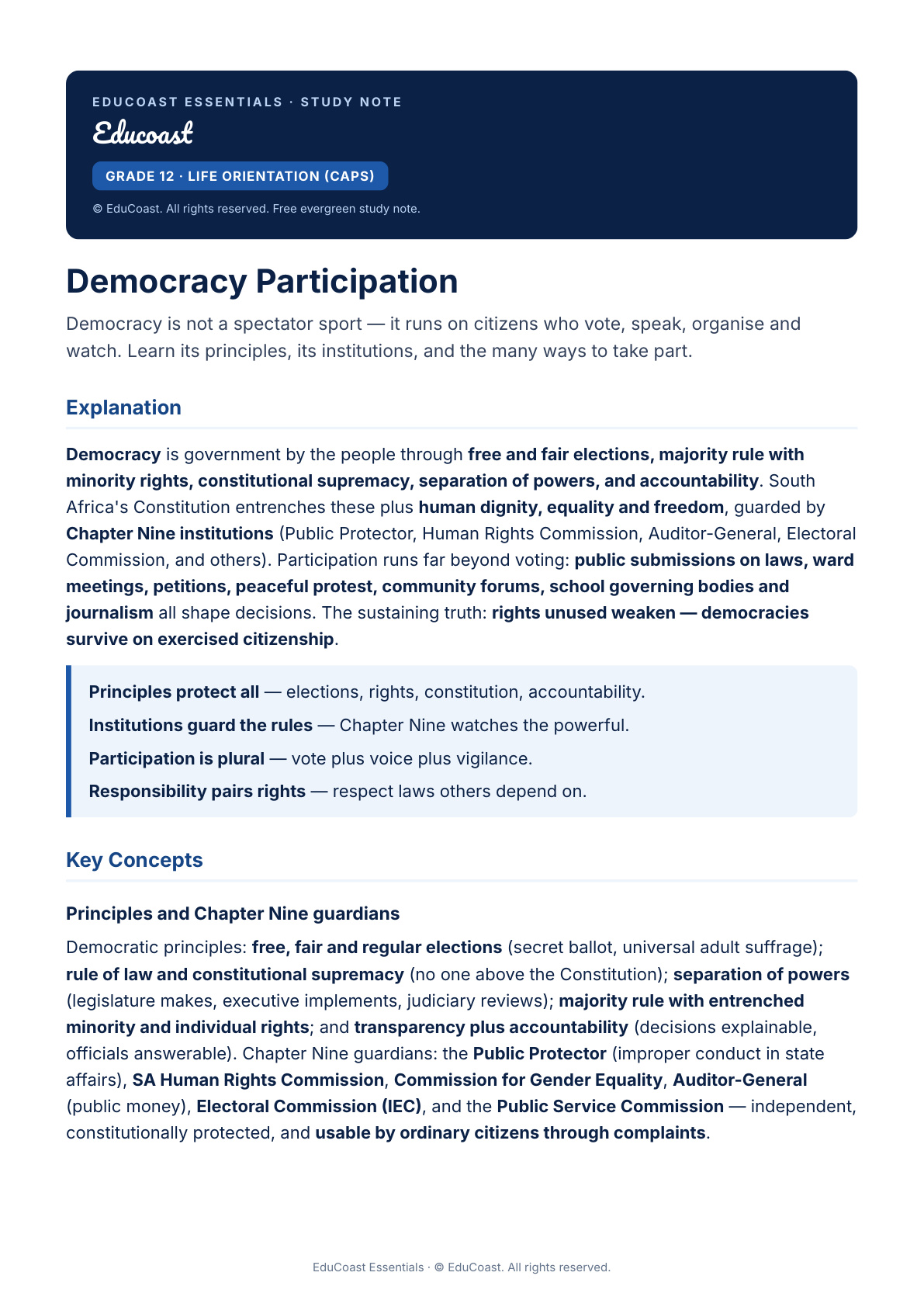 Democracy — Grade 12 Life Orientation (CAPS)