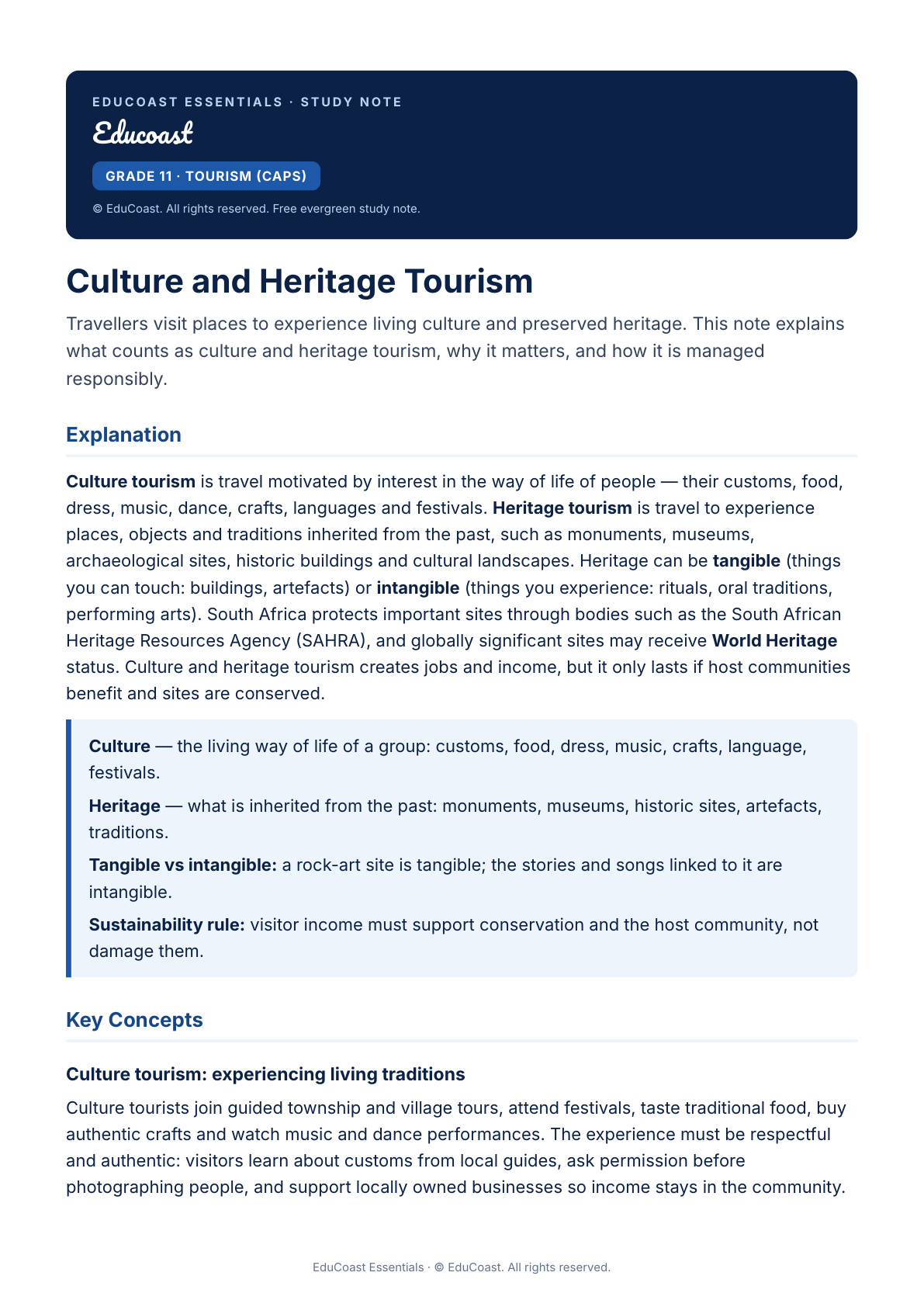 Culture And Heritage — Grade 11 Tourism (Caps)