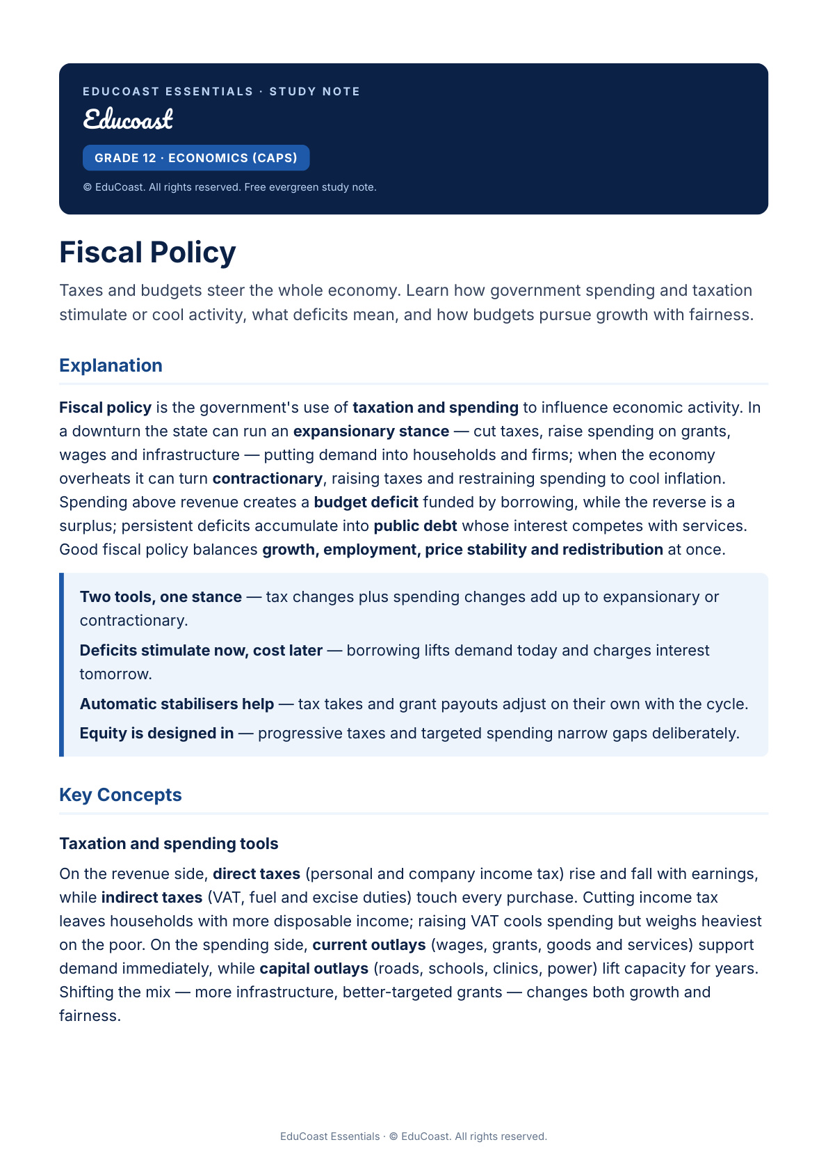 Fiscal Policy — Grade 12 Economics (CAPS)