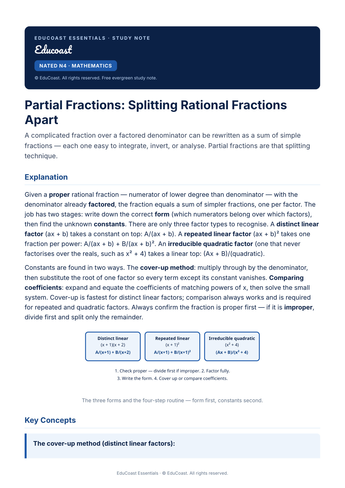 Partial Fractions — N4 Mathematics (Nated)