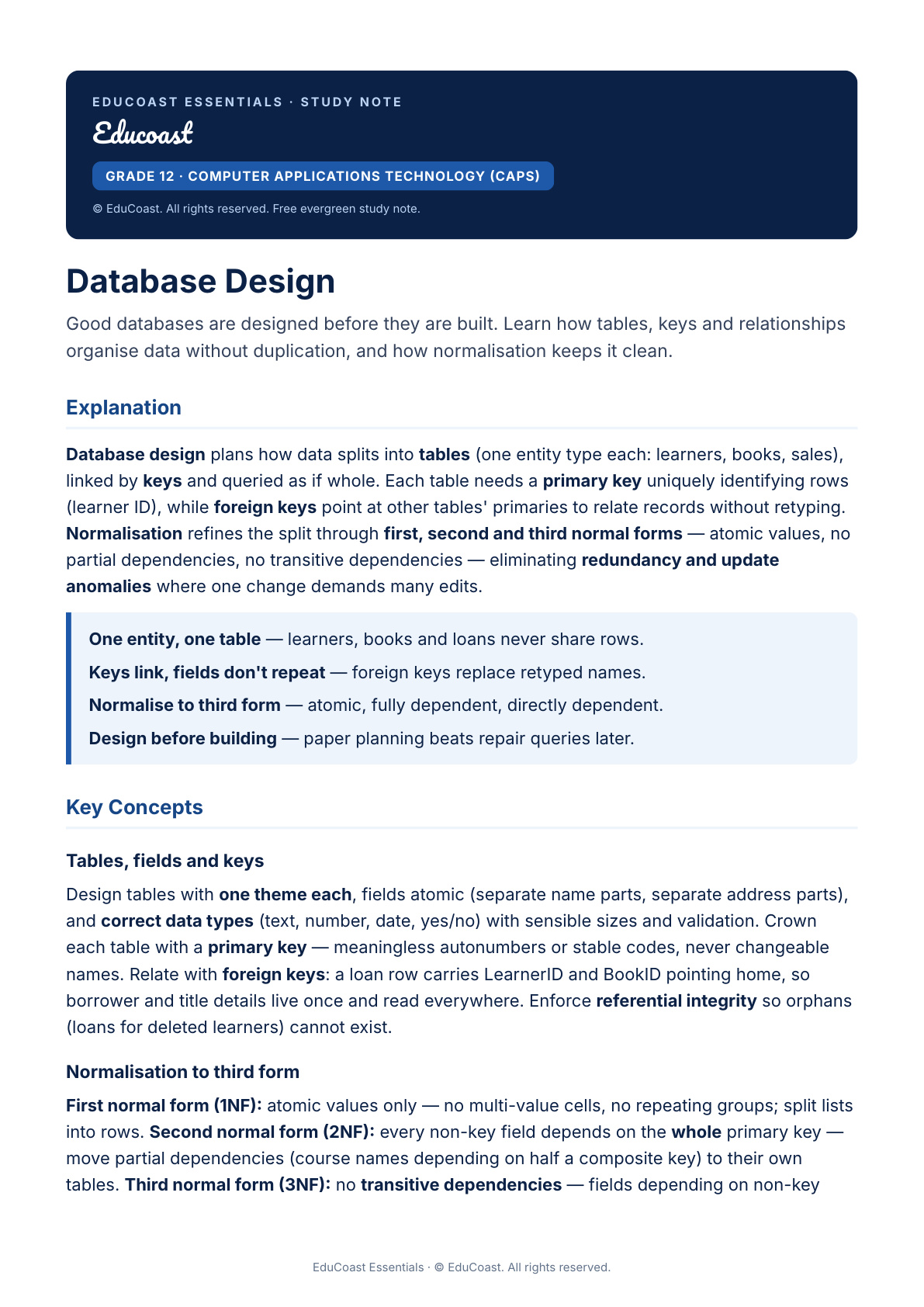 Database Design — Grade 12 CAT (CAPS)