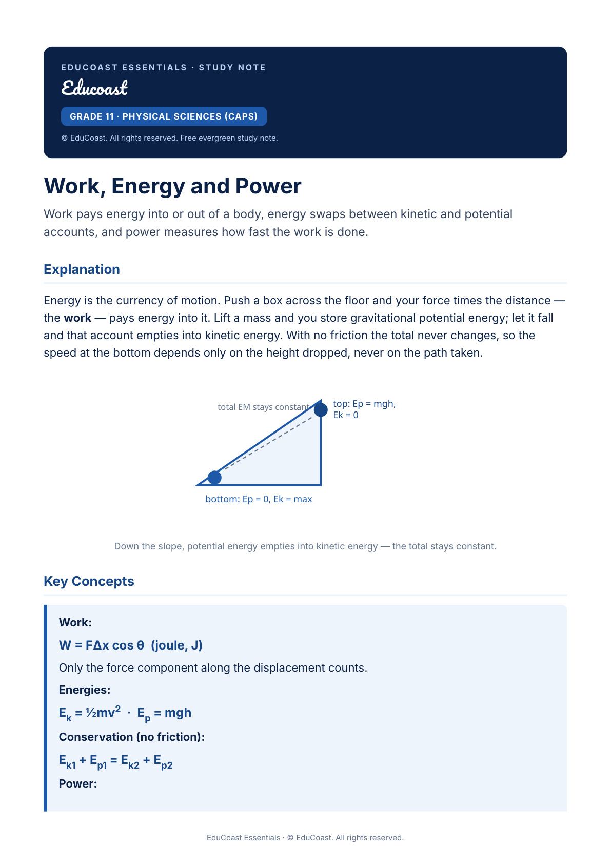 Work, Energy And Power — Grade 11 Physical Sciences (Caps)