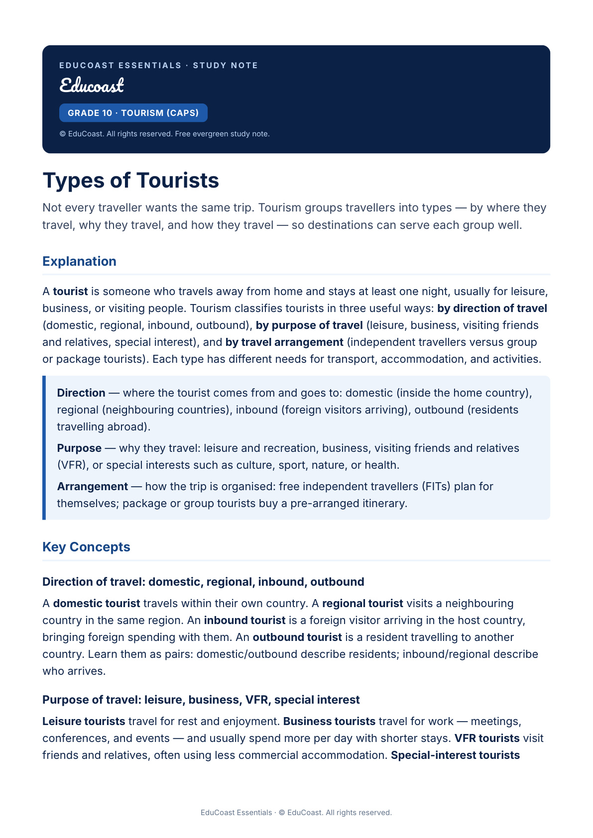 Tourist Types — Grade 10 Tourism (CAPS)