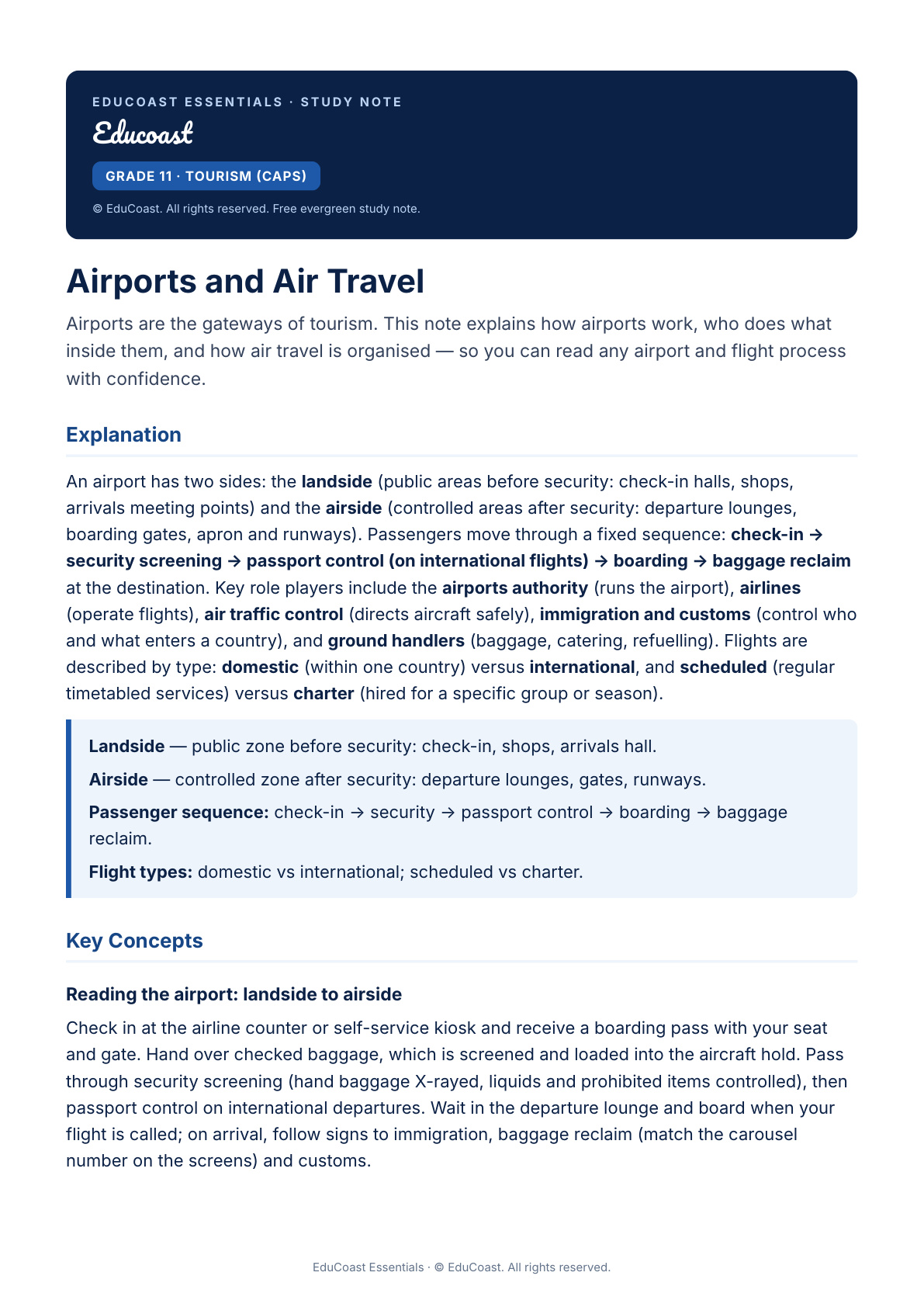 Airports — Grade 11 Tourism (Caps)