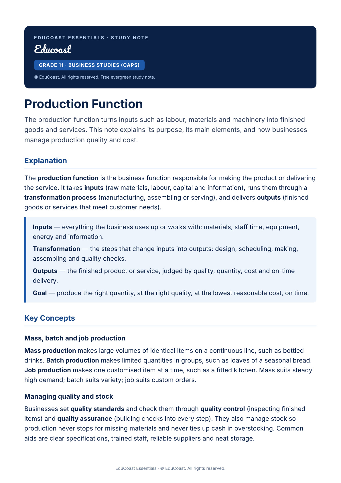 Production Function — Grade 11 Business Studies (Caps)