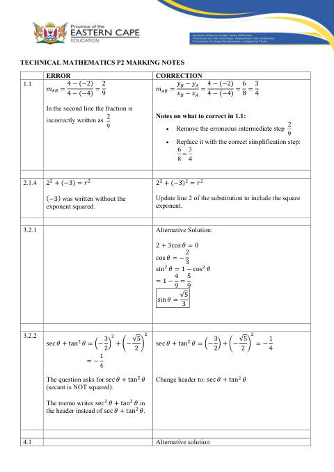 Mathematics Grade 12 DBE Caps September 2026 Paper 2 - Memo (Eastern Cape)