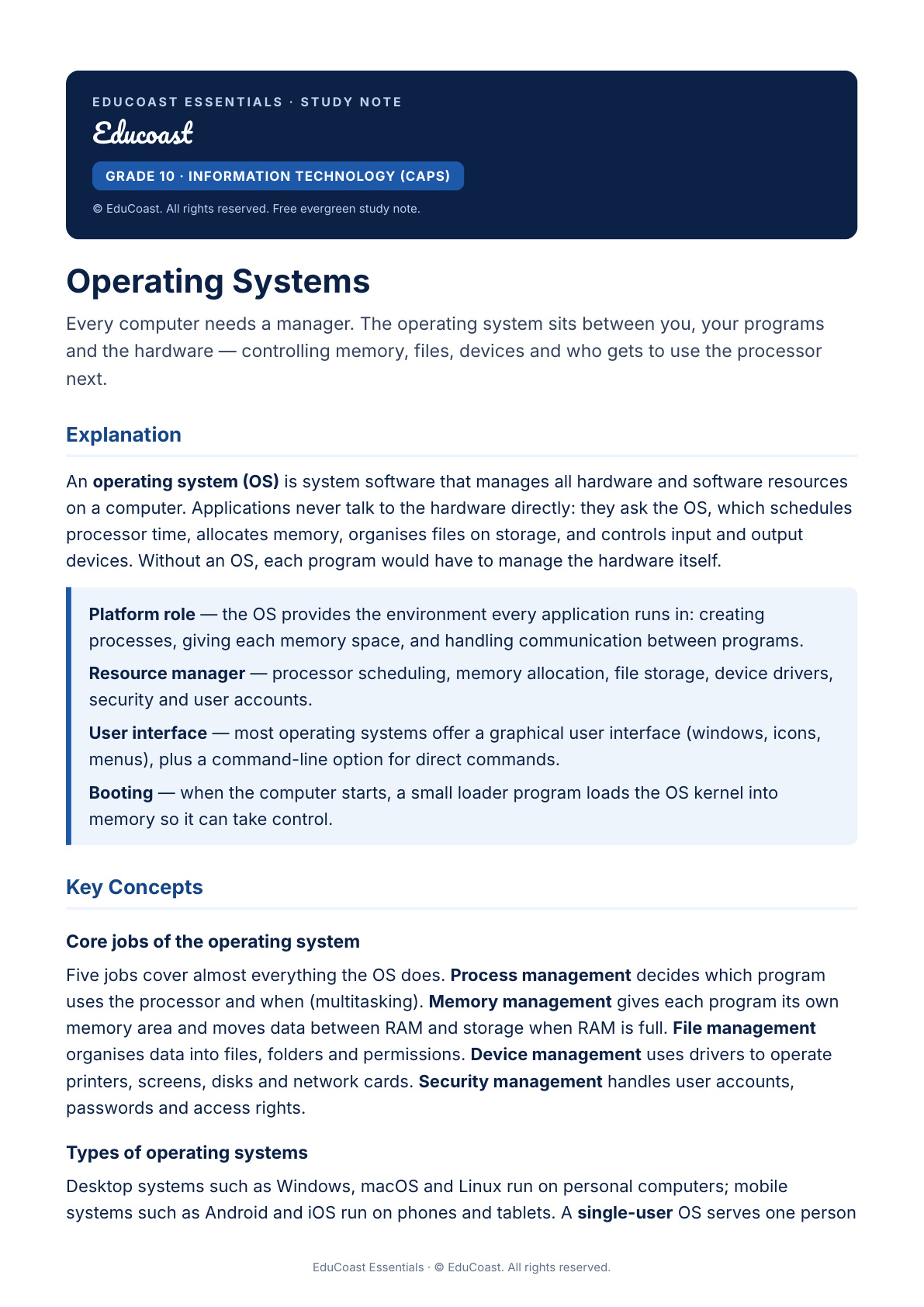 Operating Systems — Grade 10 IT (CAPS)