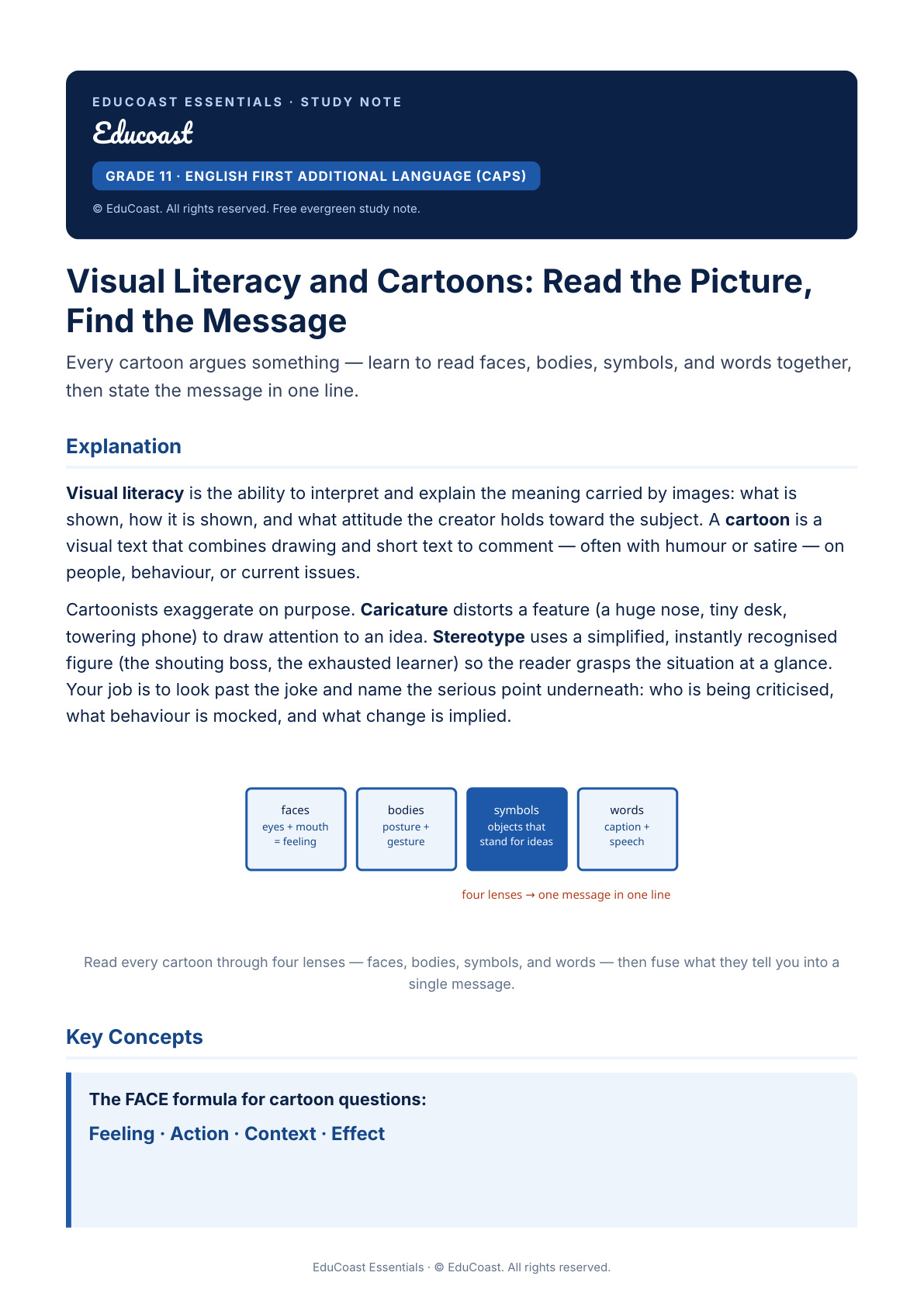 Visual Literacy And Cartoons — Grade 11 English First Additional Language (Caps)