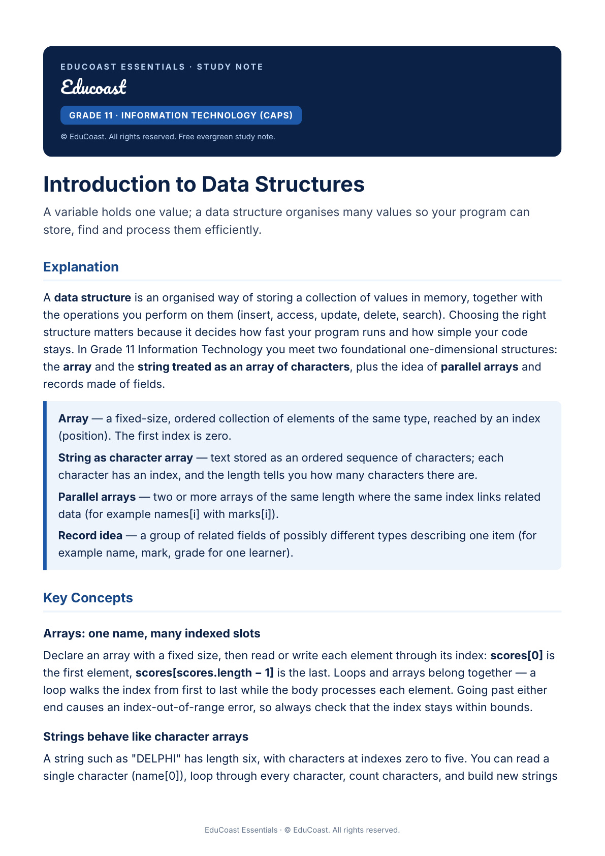 Data Structures — Grade 11 It (Caps)