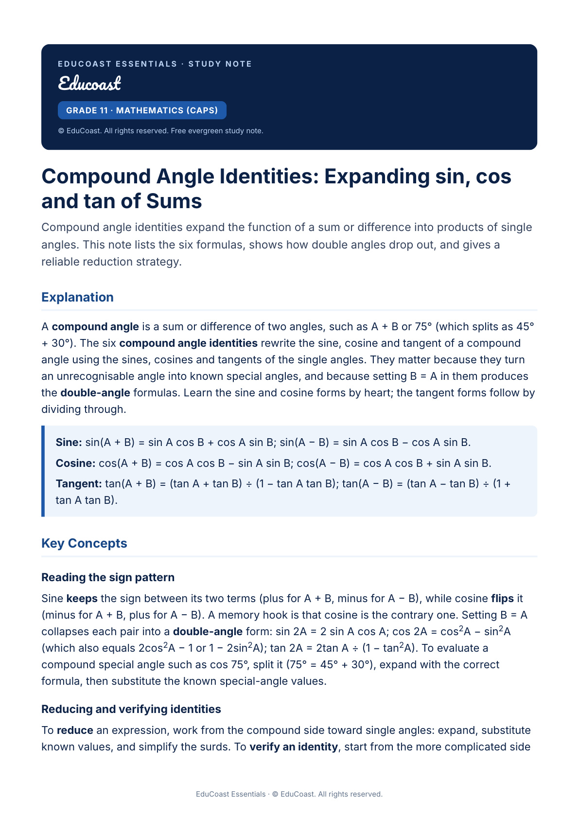Compound Angle Identities — Grade 11 Mathematics (Caps)
