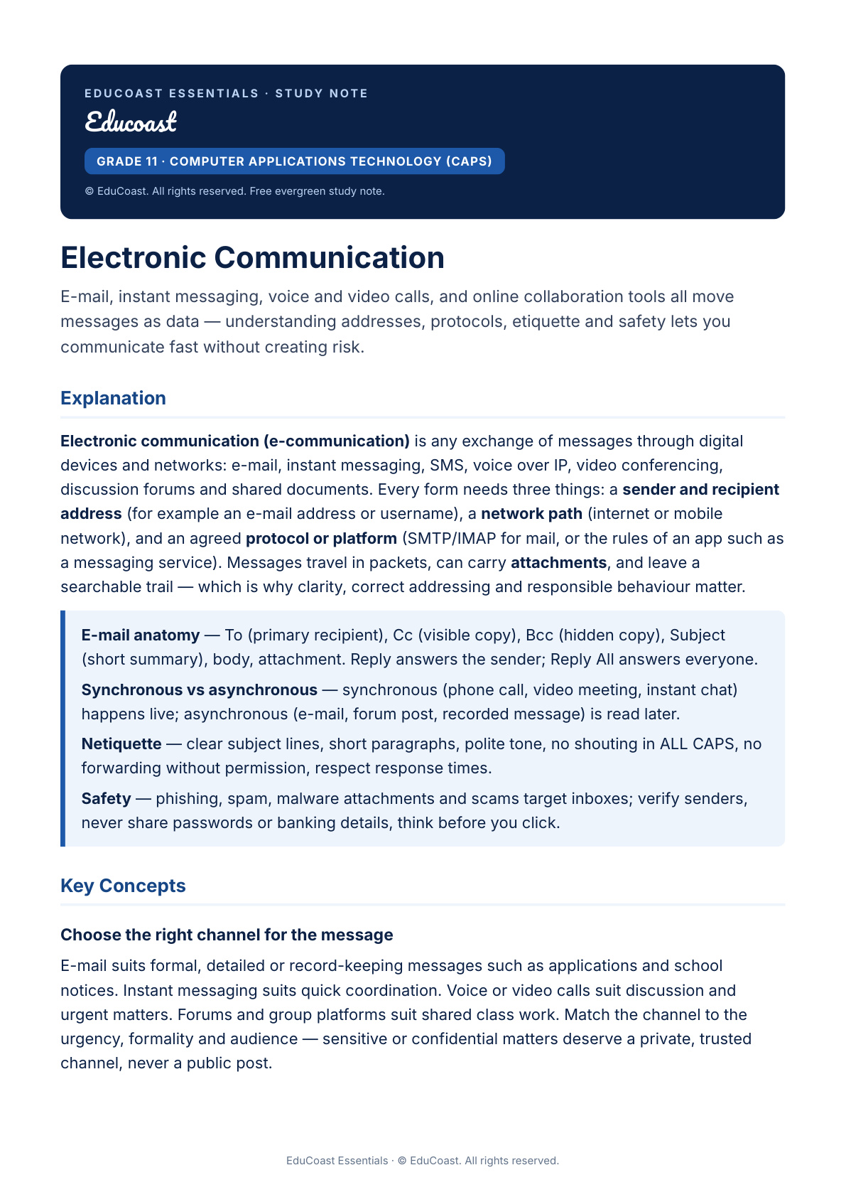 E-Communication — Grade 11 Cat (Caps)
