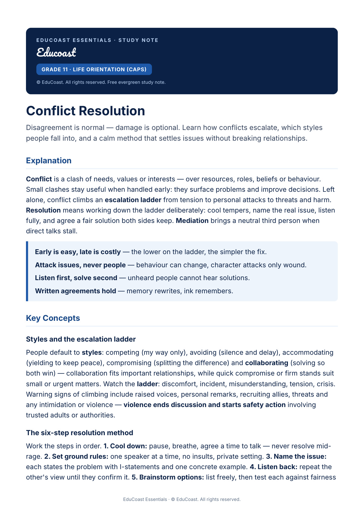 Conflict Resolution — Grade 11 Life Orientation (Caps)