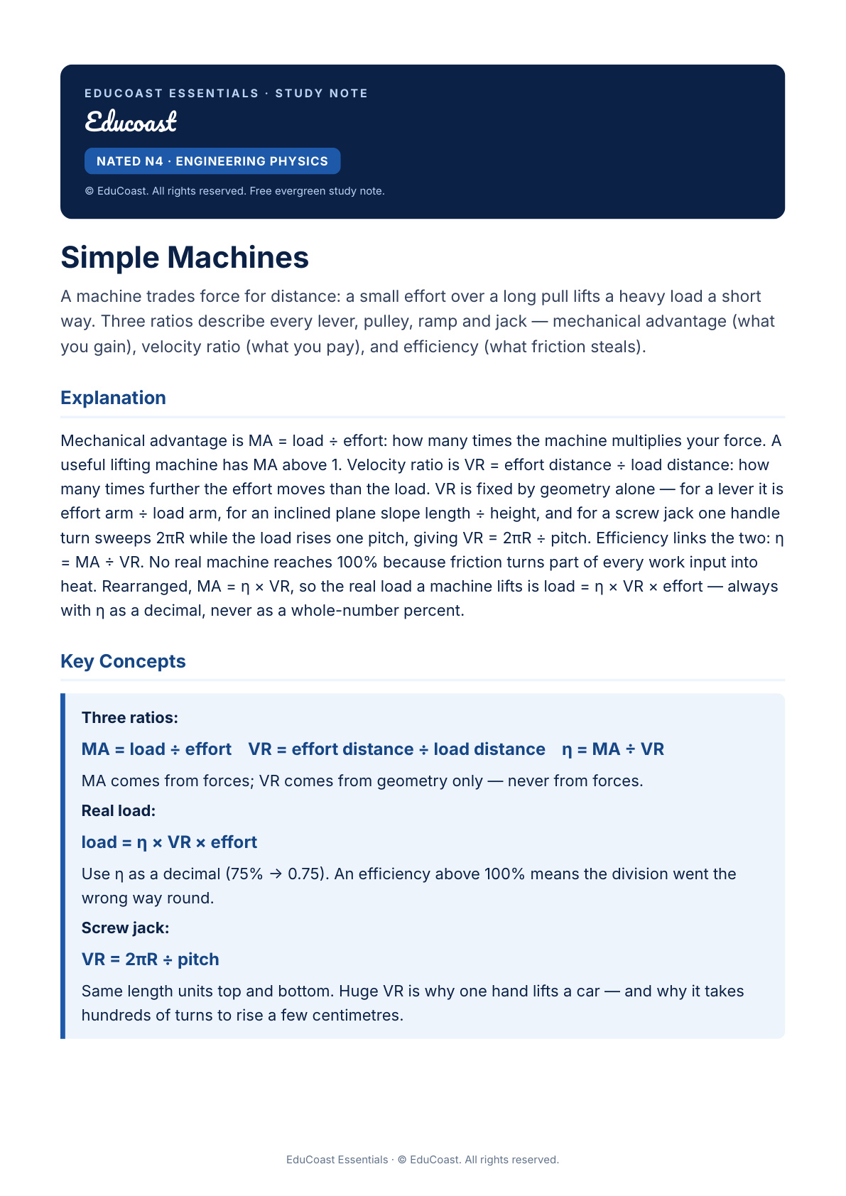 Simple Machines — N4 Engineering Physics (Nated)