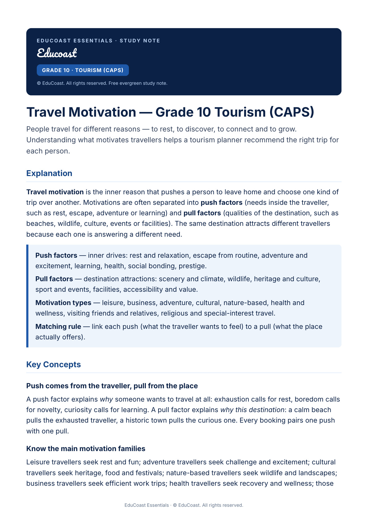 Travel Motivation — Grade 10 Tourism (CAPS)