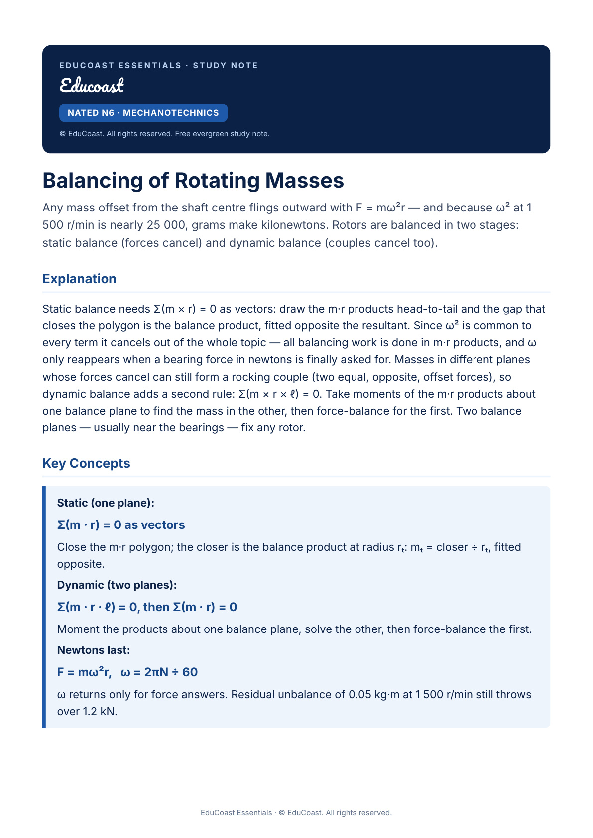 Balancing Of Rotating Masses — N6 Mechanotechnics (Nated)