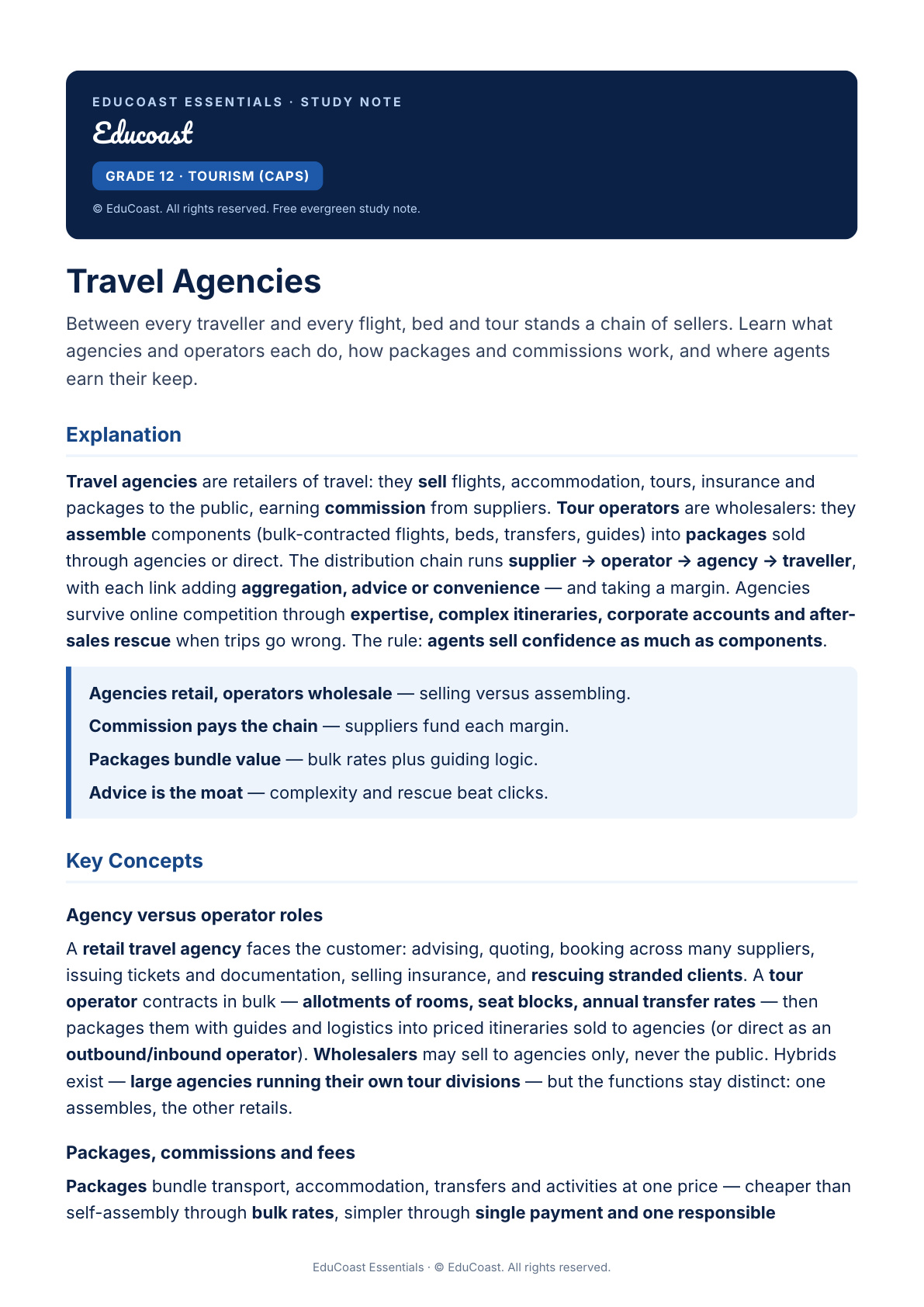 Travel Agencies — Grade 12 Tourism (CAPS)