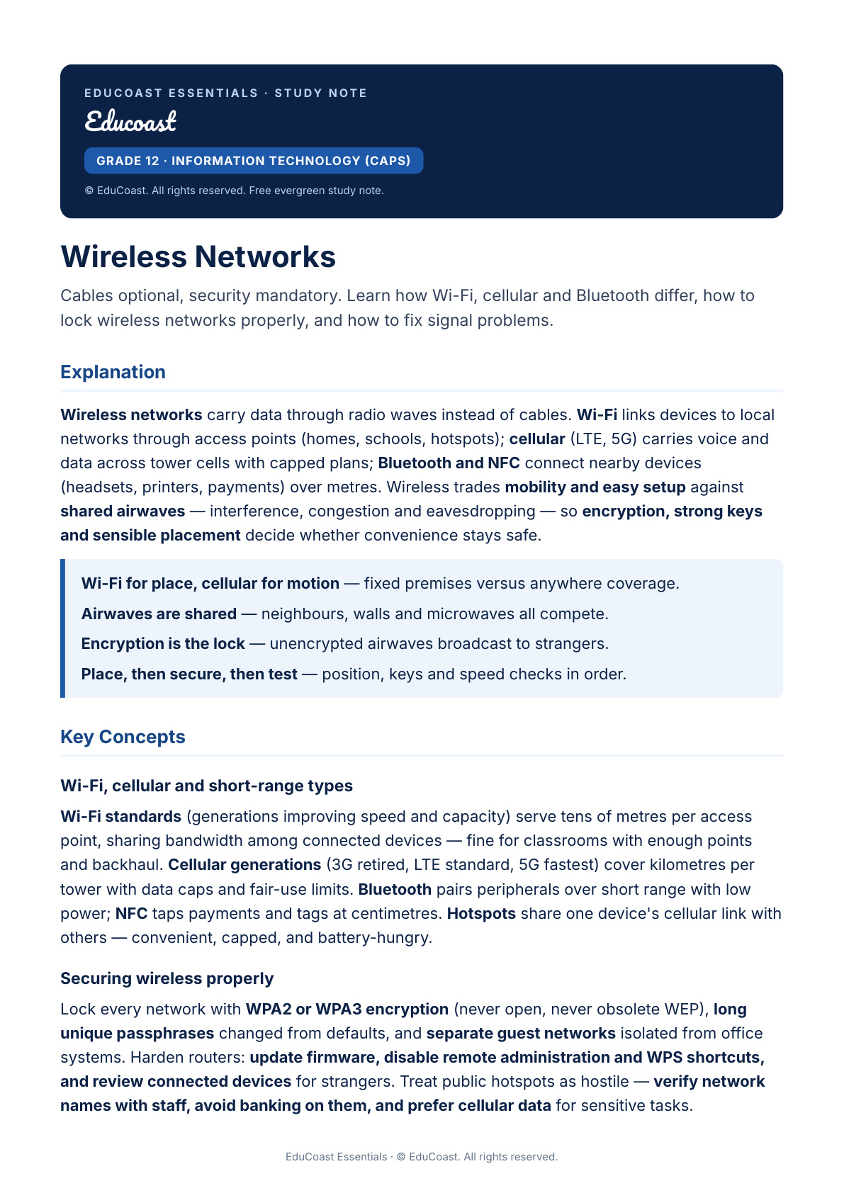 Wireless Networks — Grade 12 IT (CAPS)