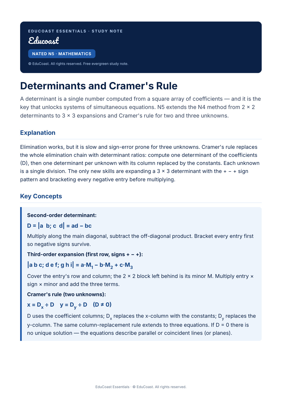 Determinants And Cramer's Rule — N5 Mathematics (Nated)