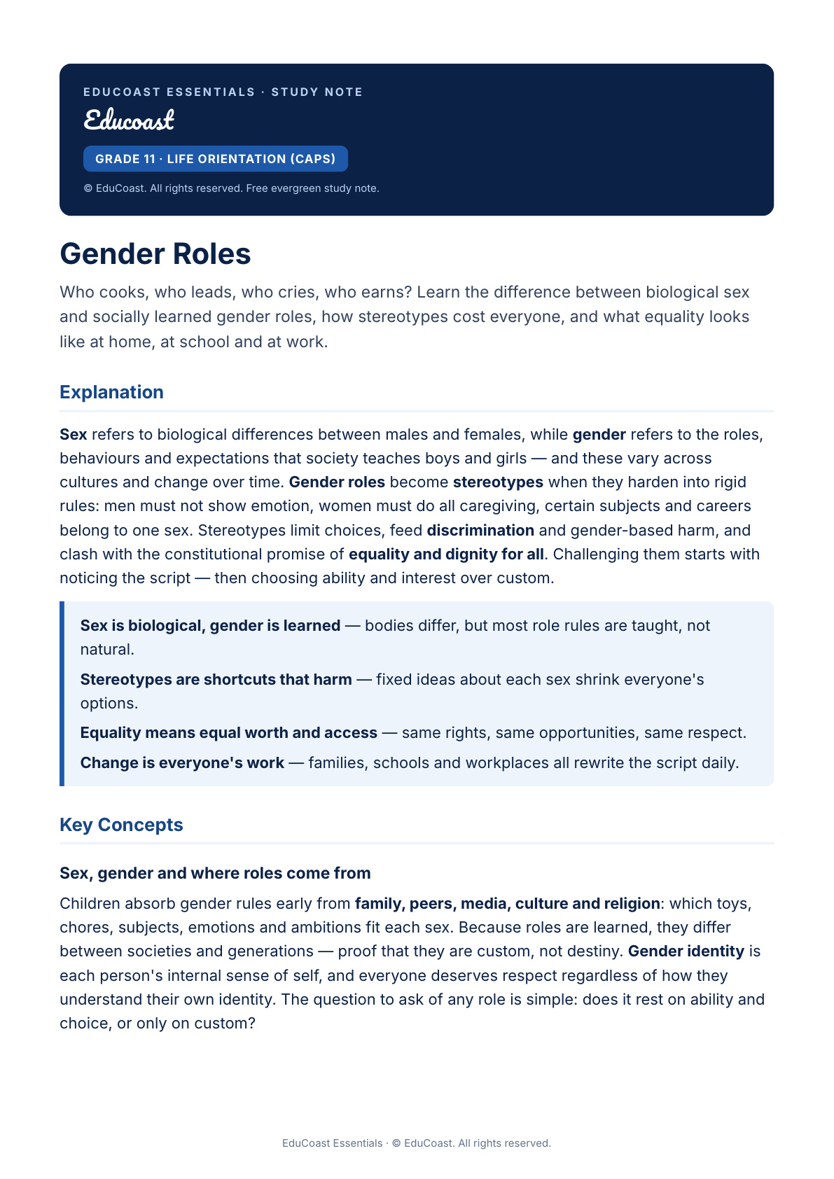 Gender Roles — Grade 11 Life Orientation (CAPS)