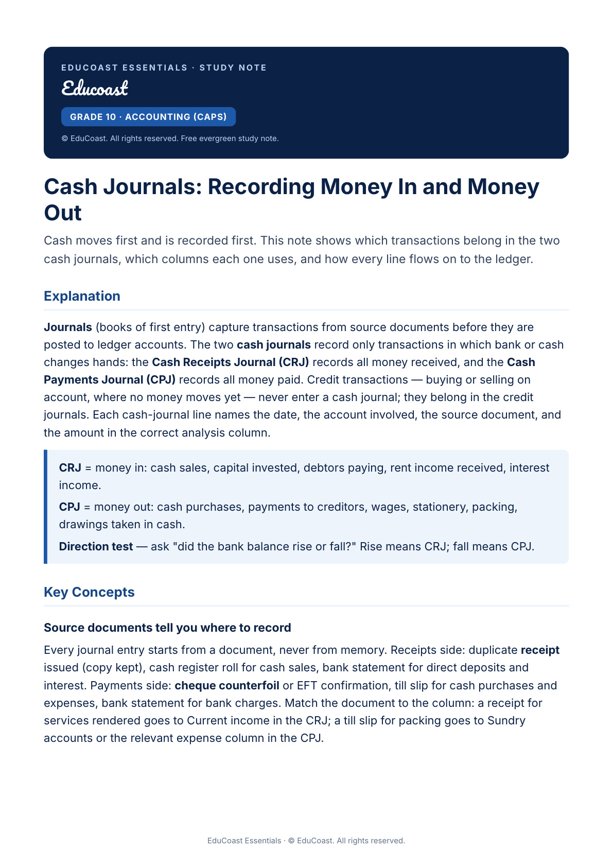 Cash Journals — Grade 10 Accounting (Caps)
