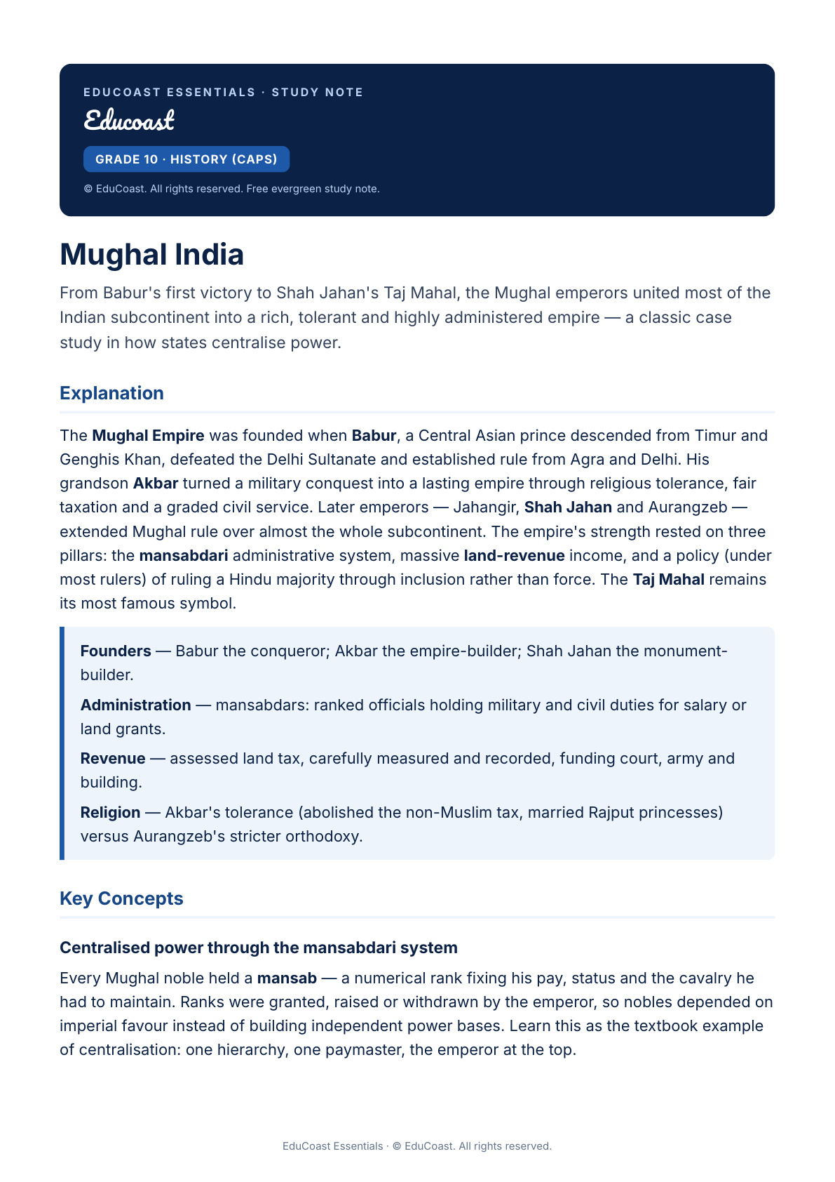 Mughal India — Grade 10 History (CAPS)