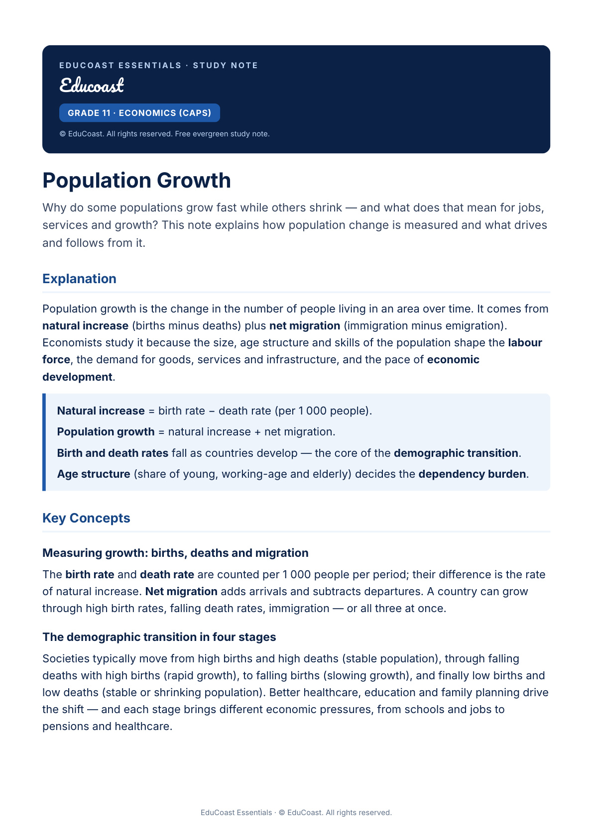 Population — Grade 11 Economics (CAPS)