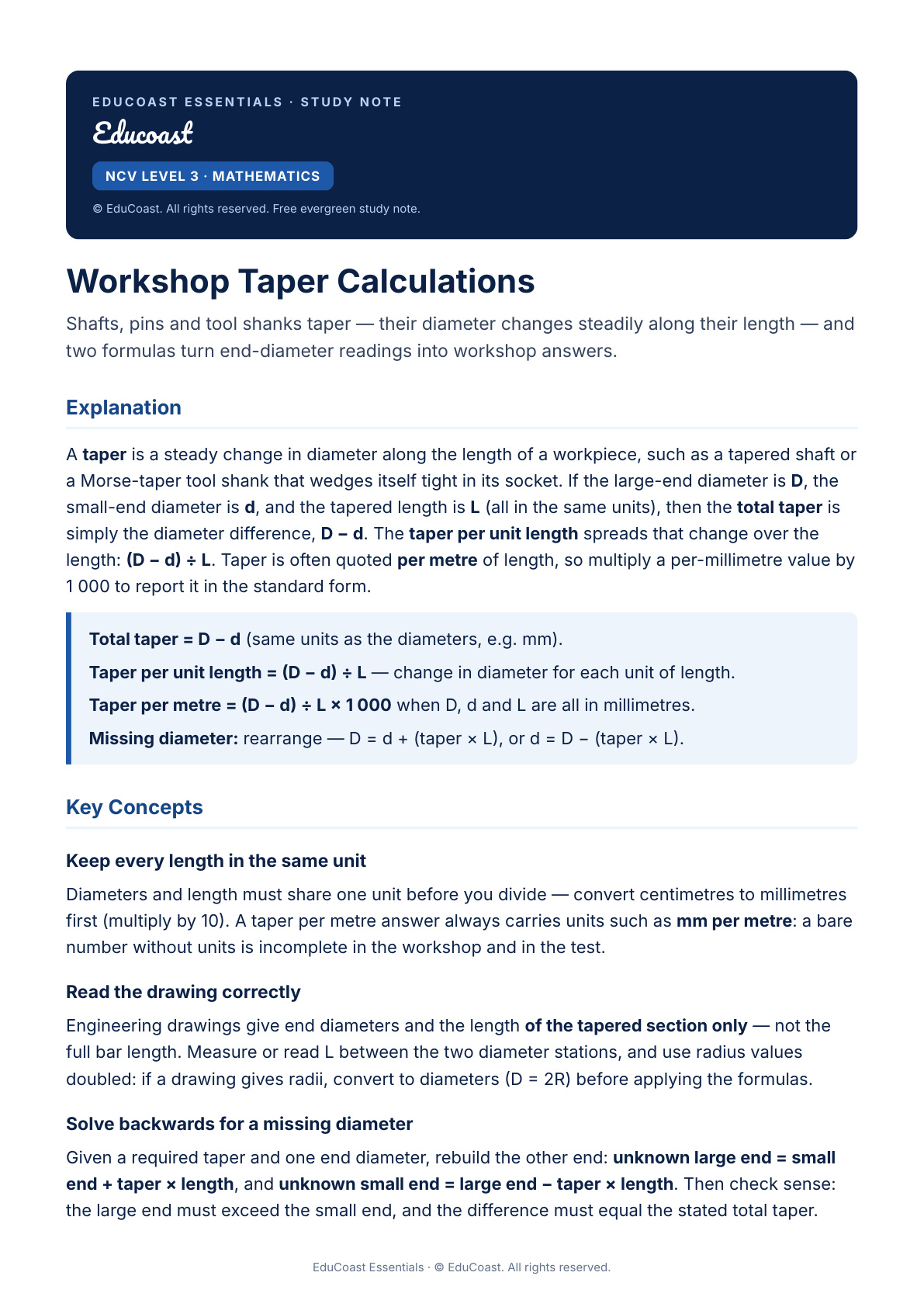 Workshop Taper Calculations — NCV Level 3 Mathematics