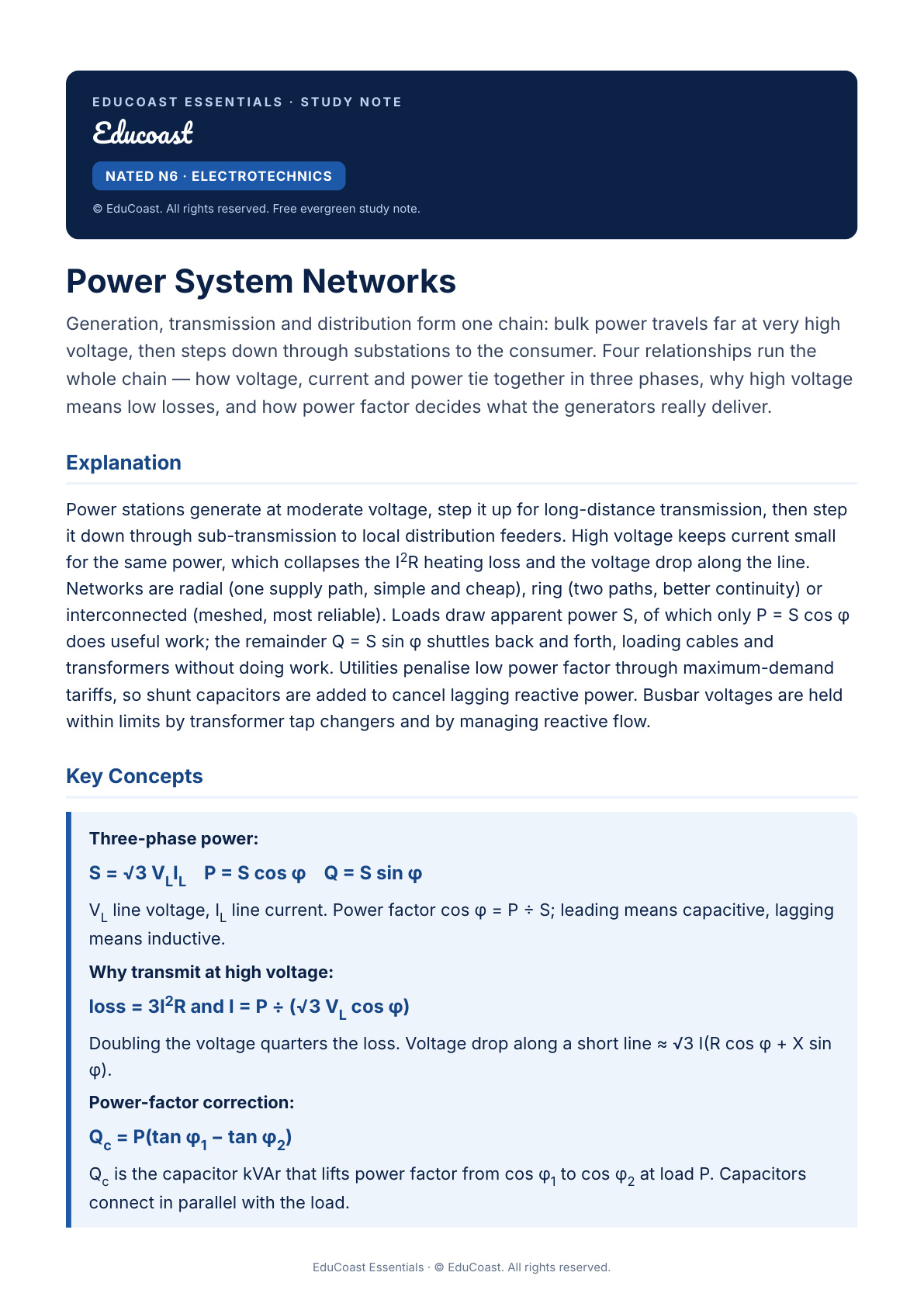 Power System Networks — N6 Electrotechnics (Nated)