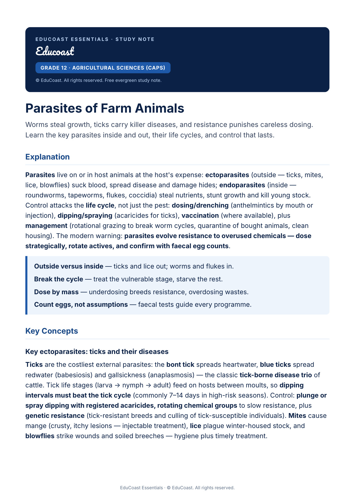Parasites — Grade 12 Agricultural Sciences (CAPS)