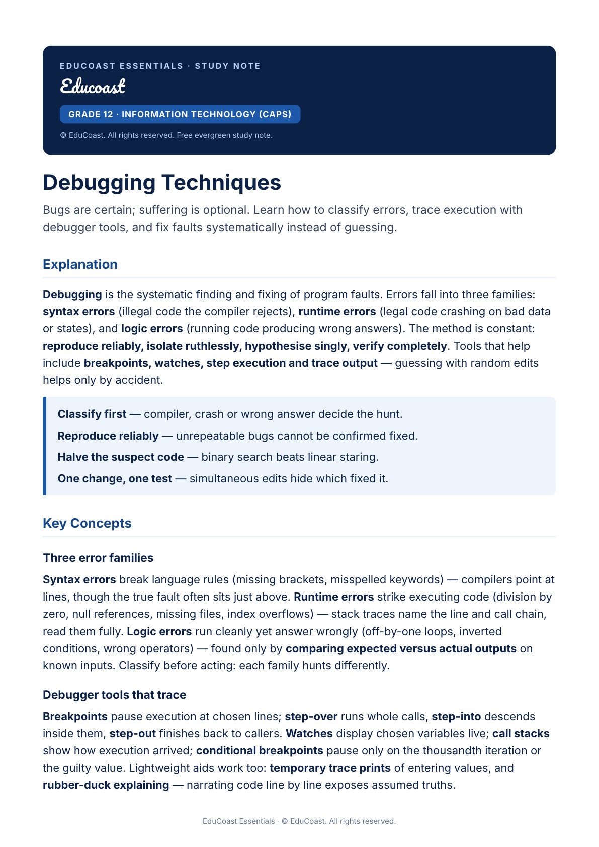 Debugging — Grade 12 IT (CAPS)