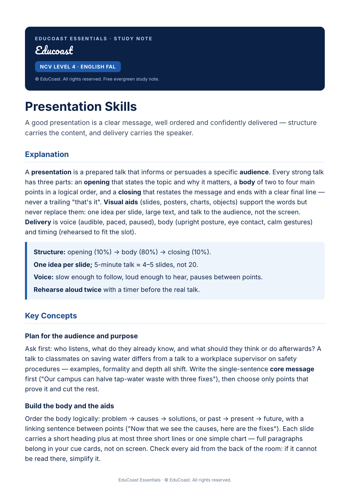 Presentation Skills — NCV Level 4 English First Additional Language