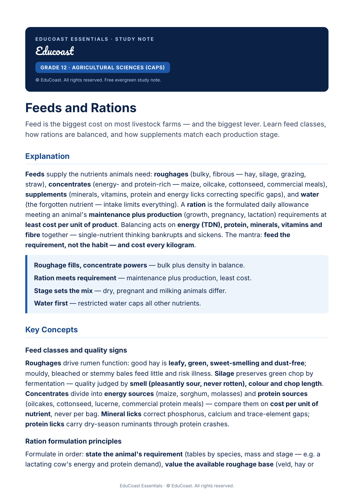 Feeds and Rations — Grade 12 Agricultural Sciences (CAPS)