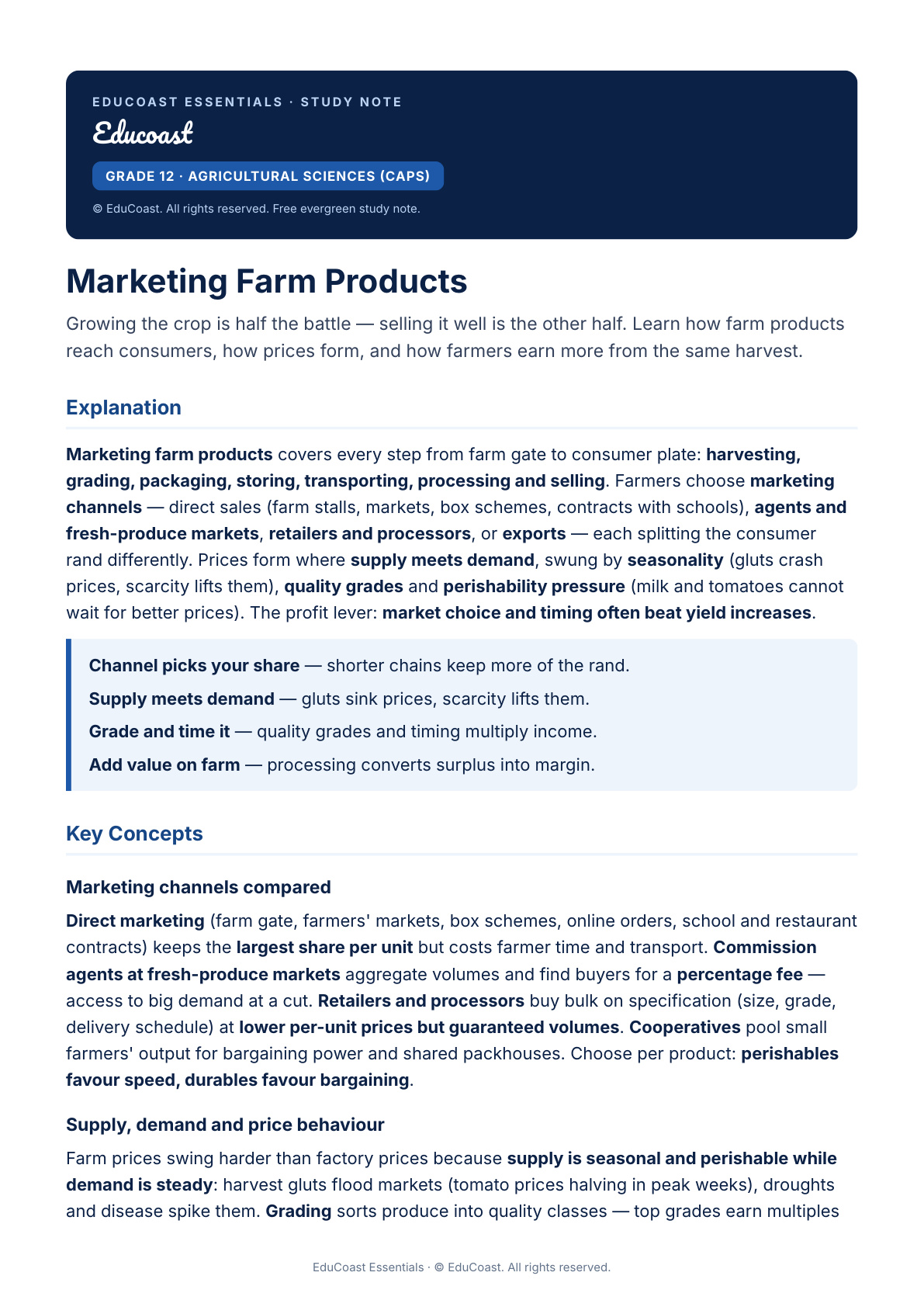 Farm Marketing — Grade 12 Agricultural Sciences (CAPS)