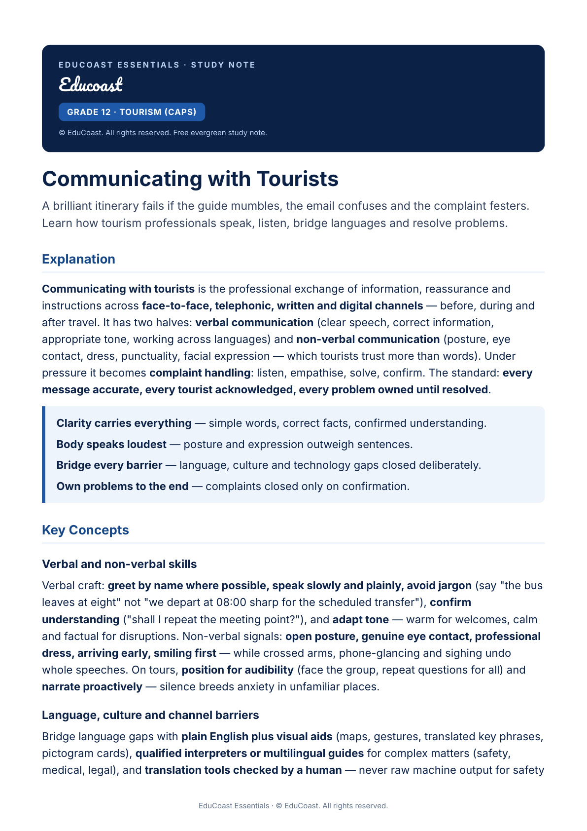 Tourist Communication — Grade 12 Tourism (CAPS)