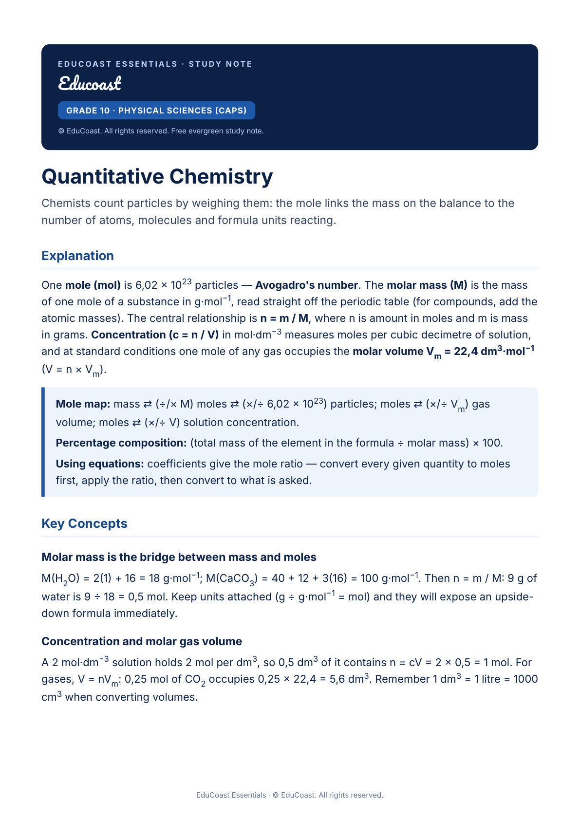 Quantitative Chemistry — Grade 10 Physical Sciences (Caps)